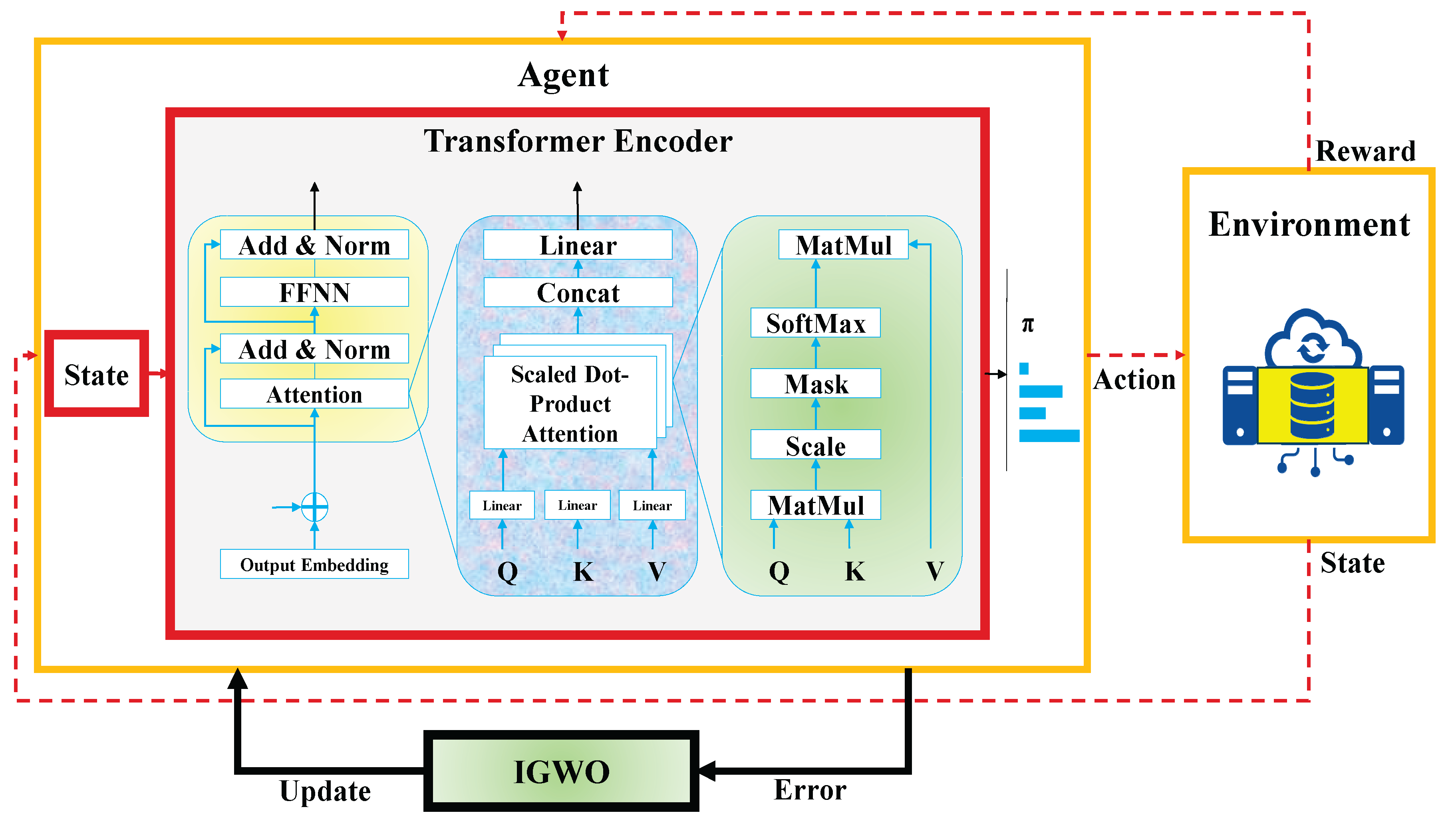 Preprints 188181 g005
