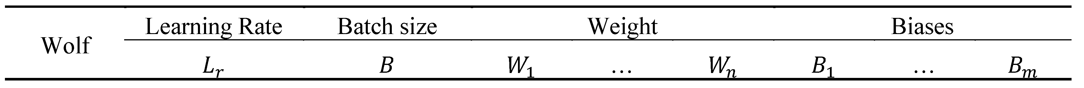 Preprints 188181 g006
