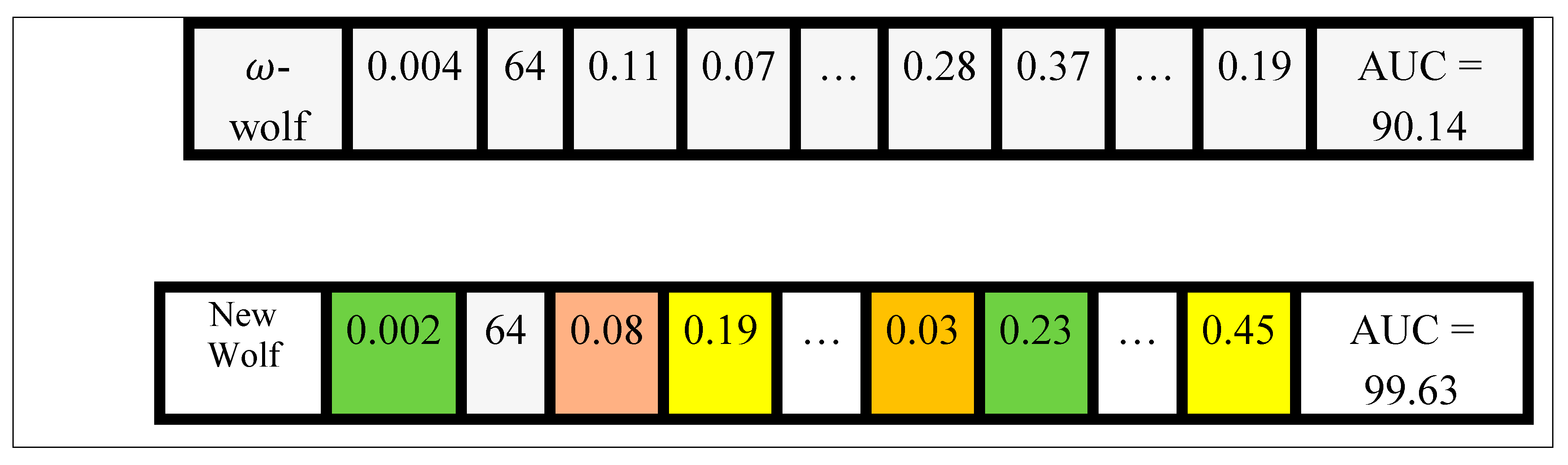 Preprints 188181 g007b