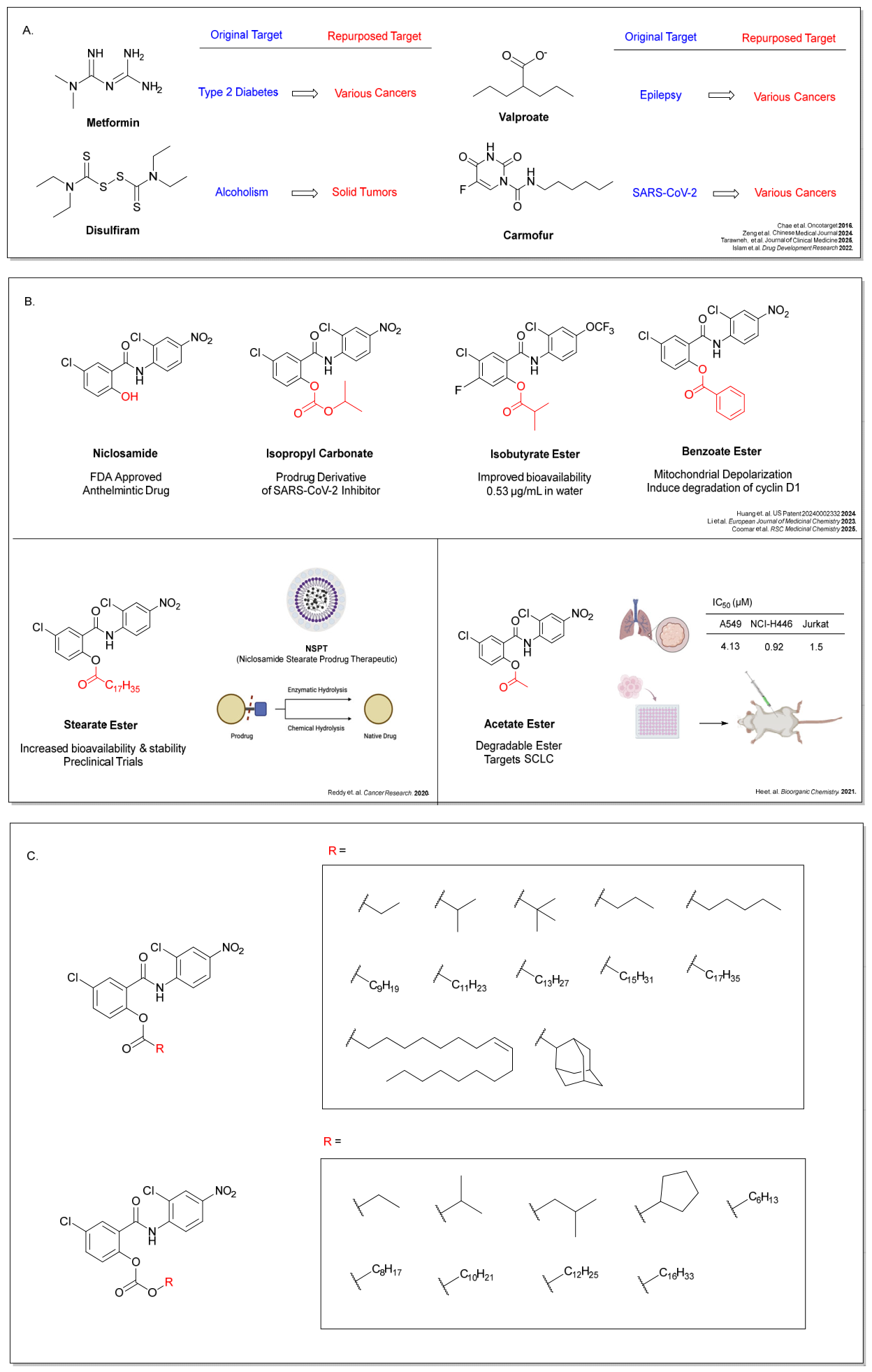 Preprints 228241 g001 Preprints 228241 g001