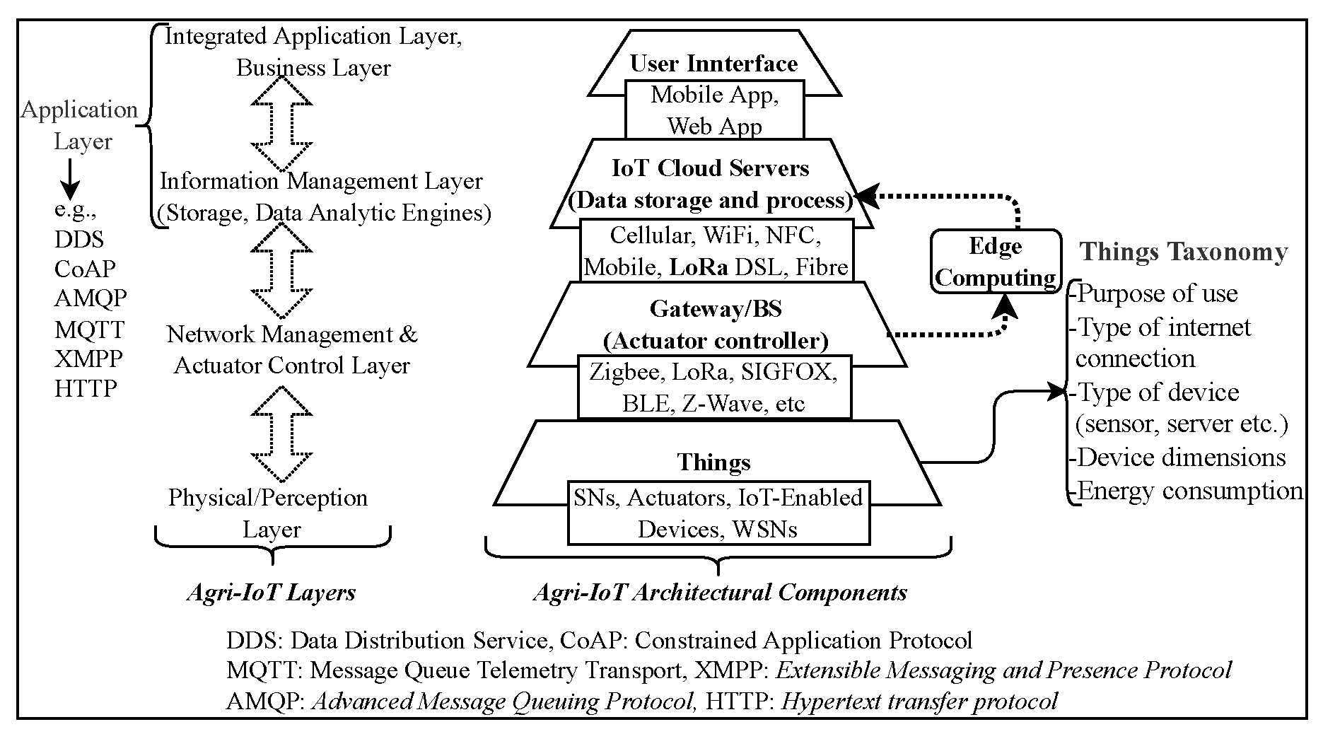 Preprints 77153 g008