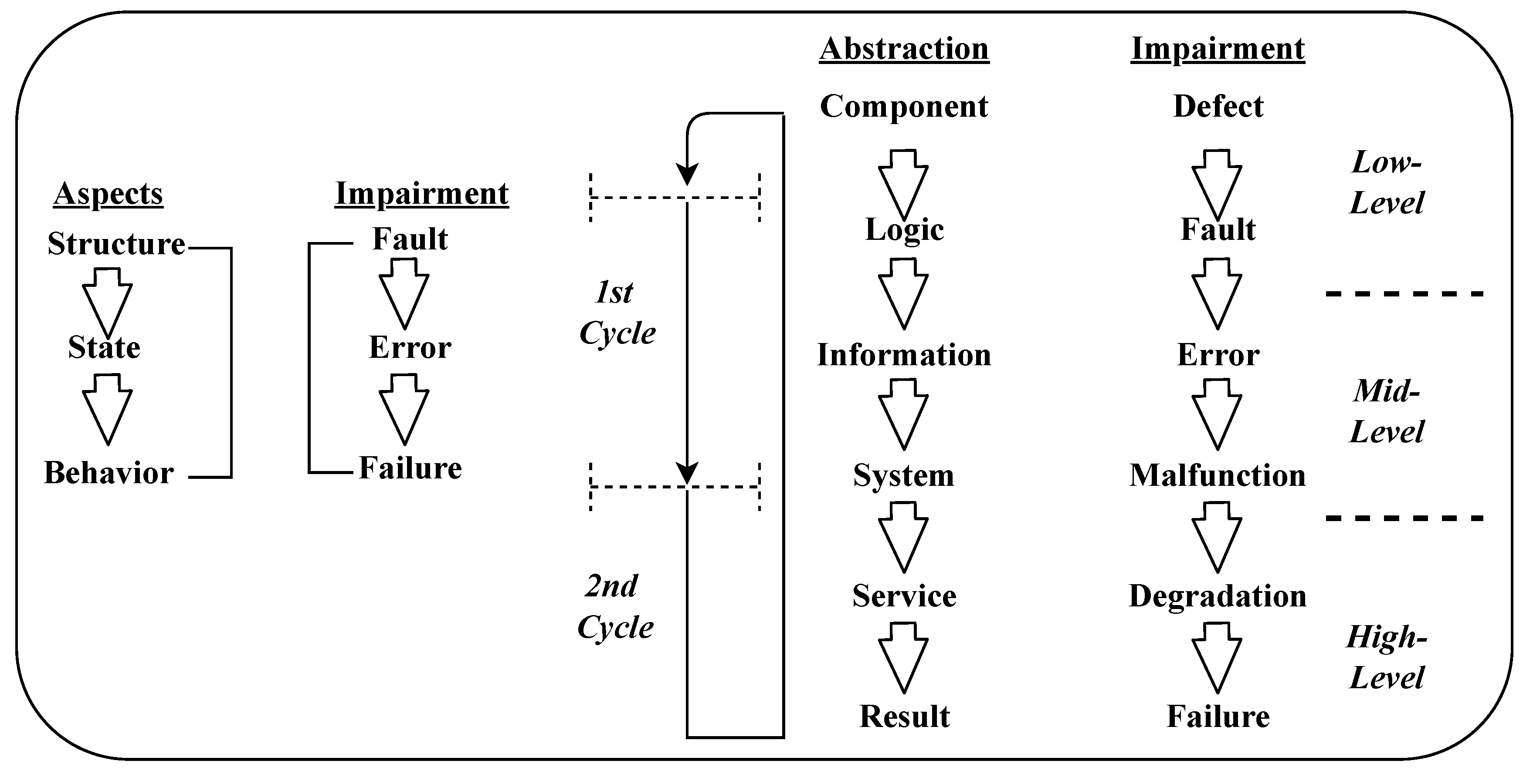 Preprints 77153 g014