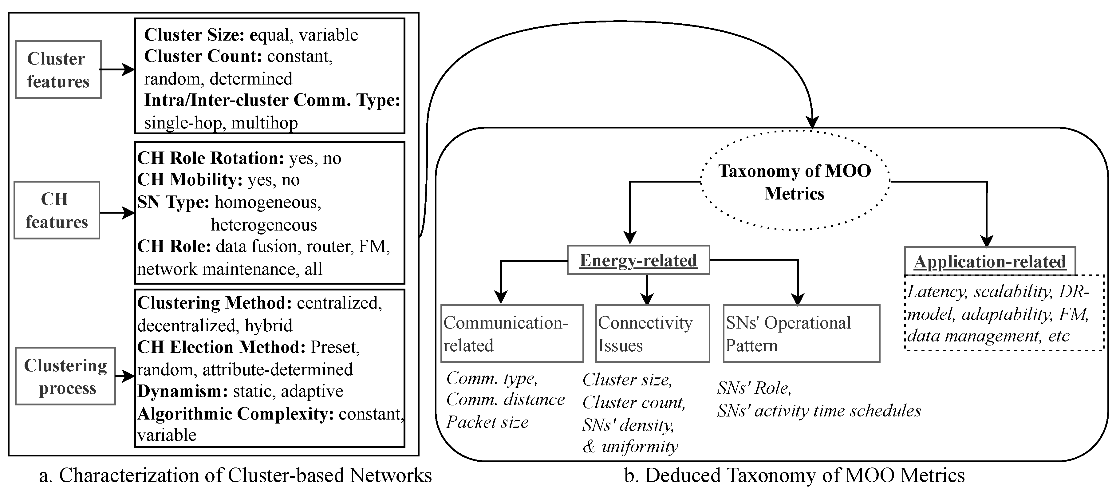 Preprints 77153 g020