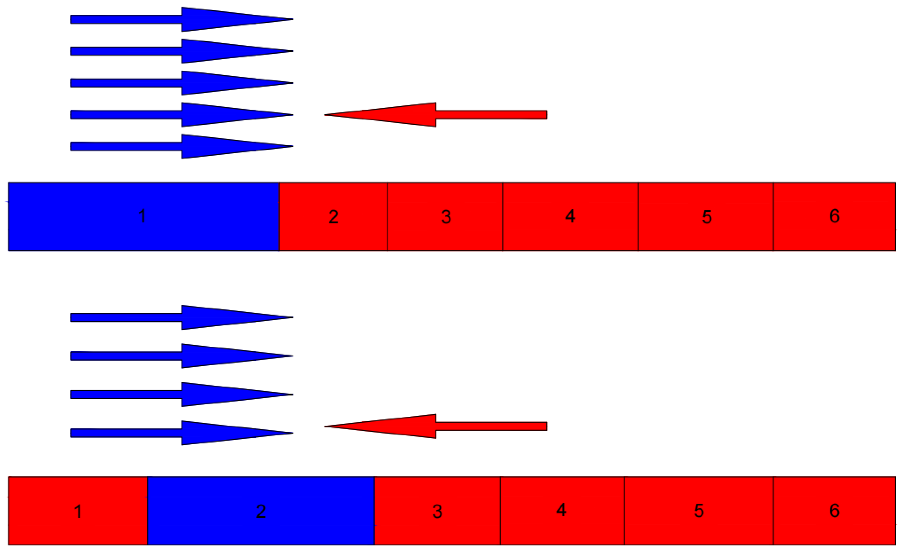 Preprints 149751 g002