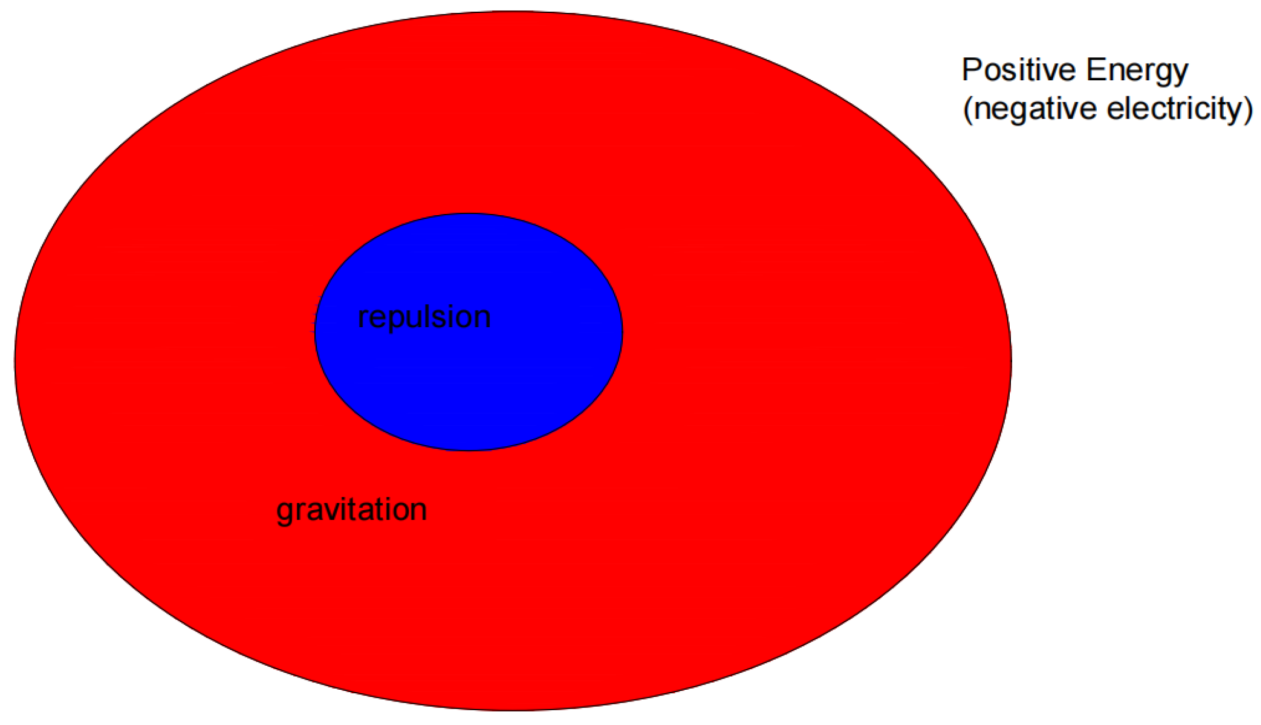 Preprints 149751 g003