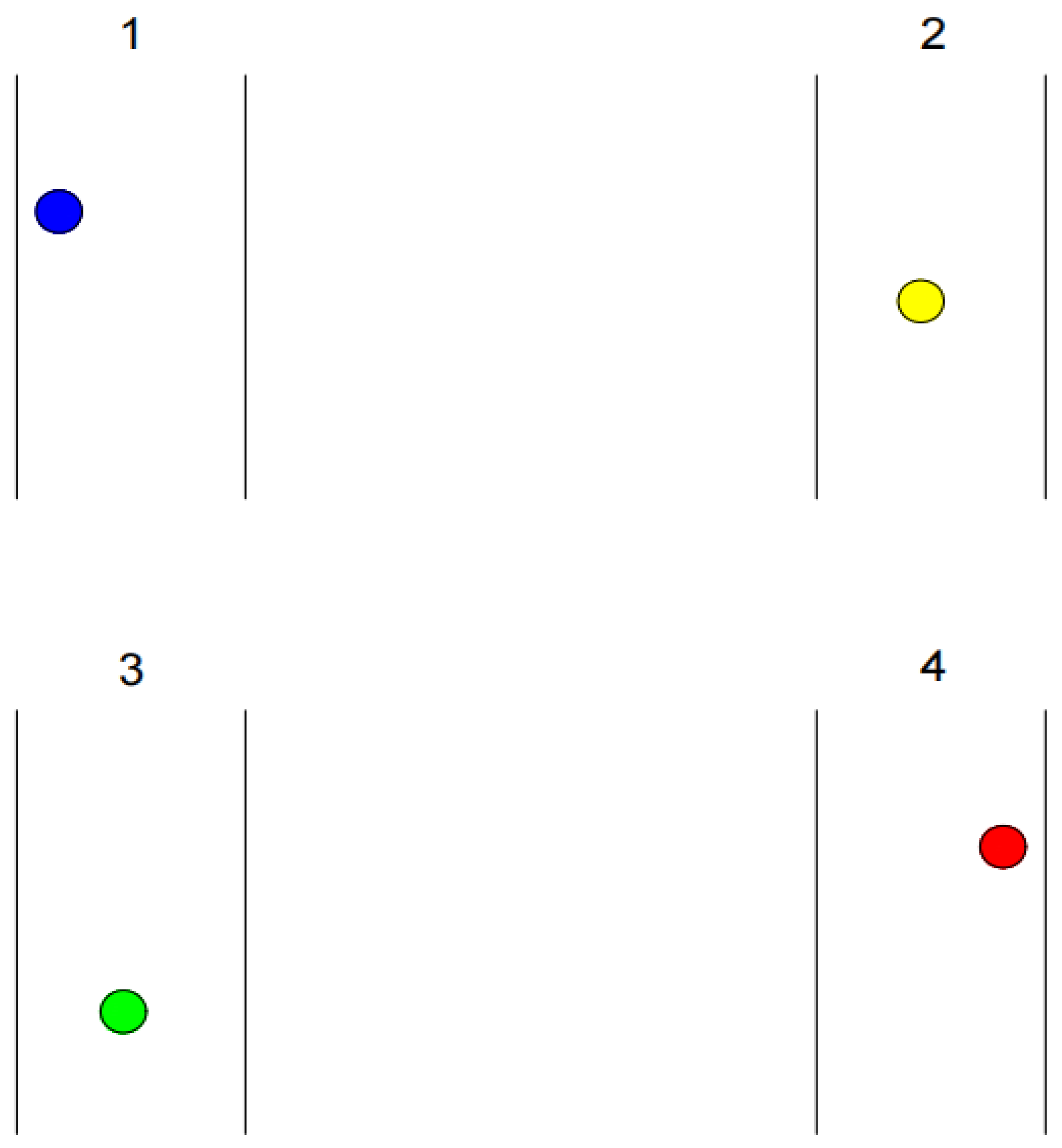 Preprints 149751 g005