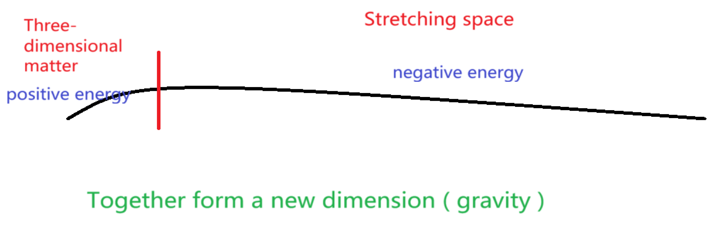 Preprints 149751 g012