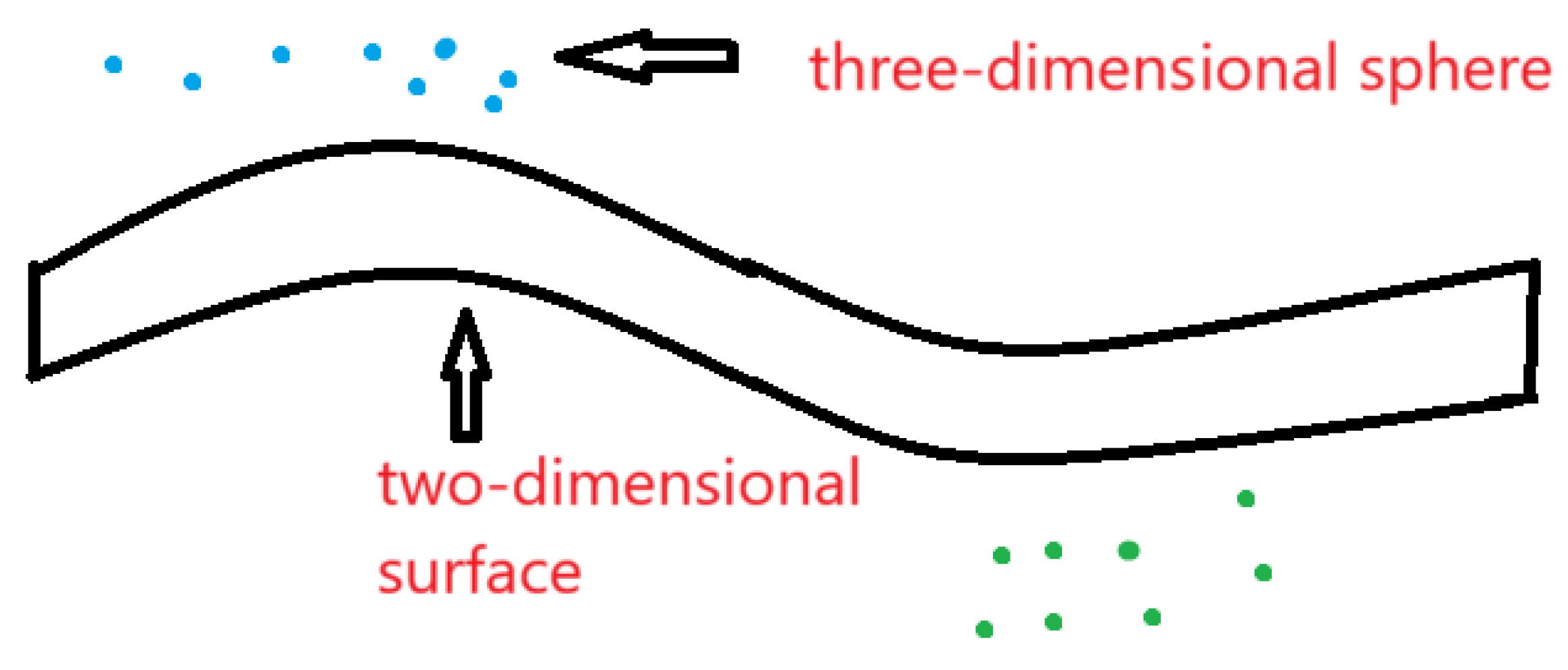 Preprints 149751 g015