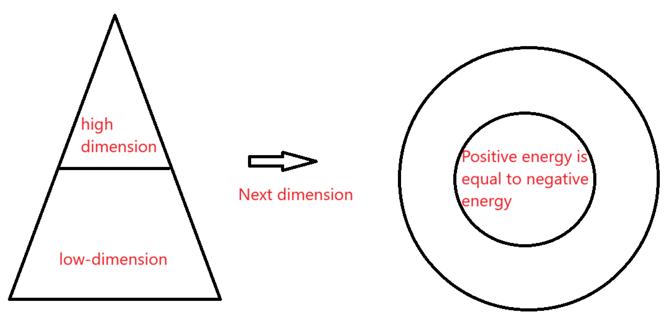 Preprints 149751 g017