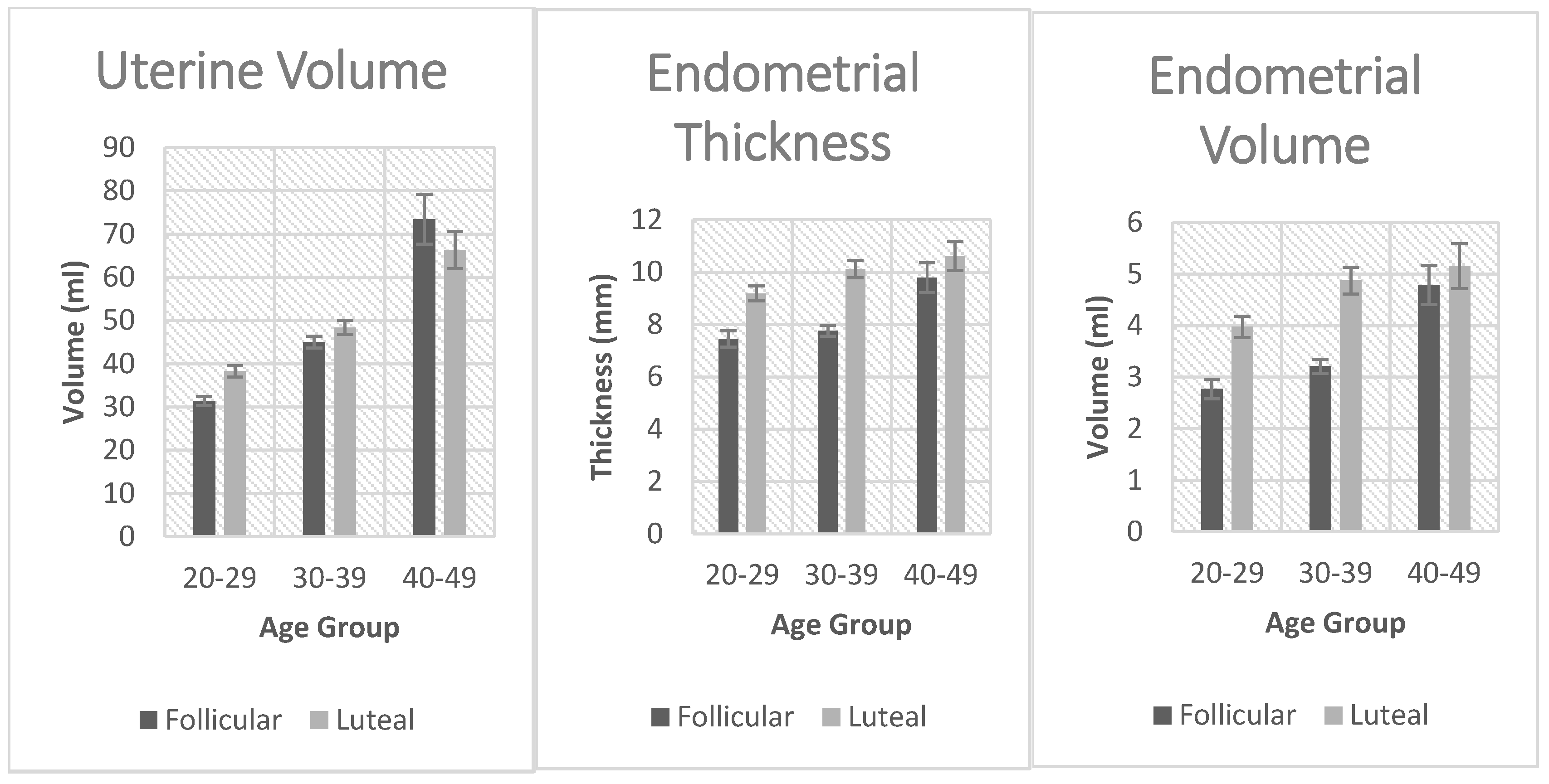 Preprints 146823 g001