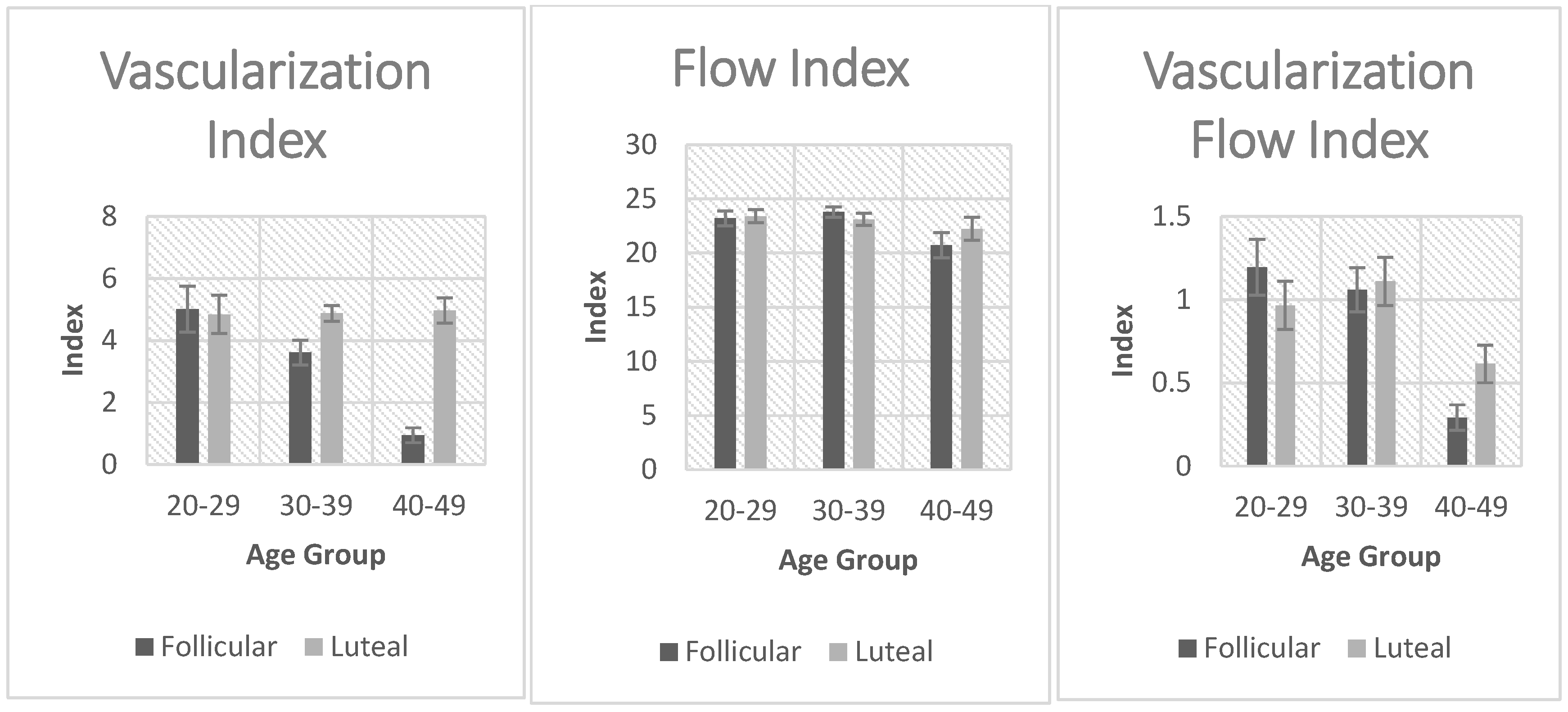 Preprints 146823 g002