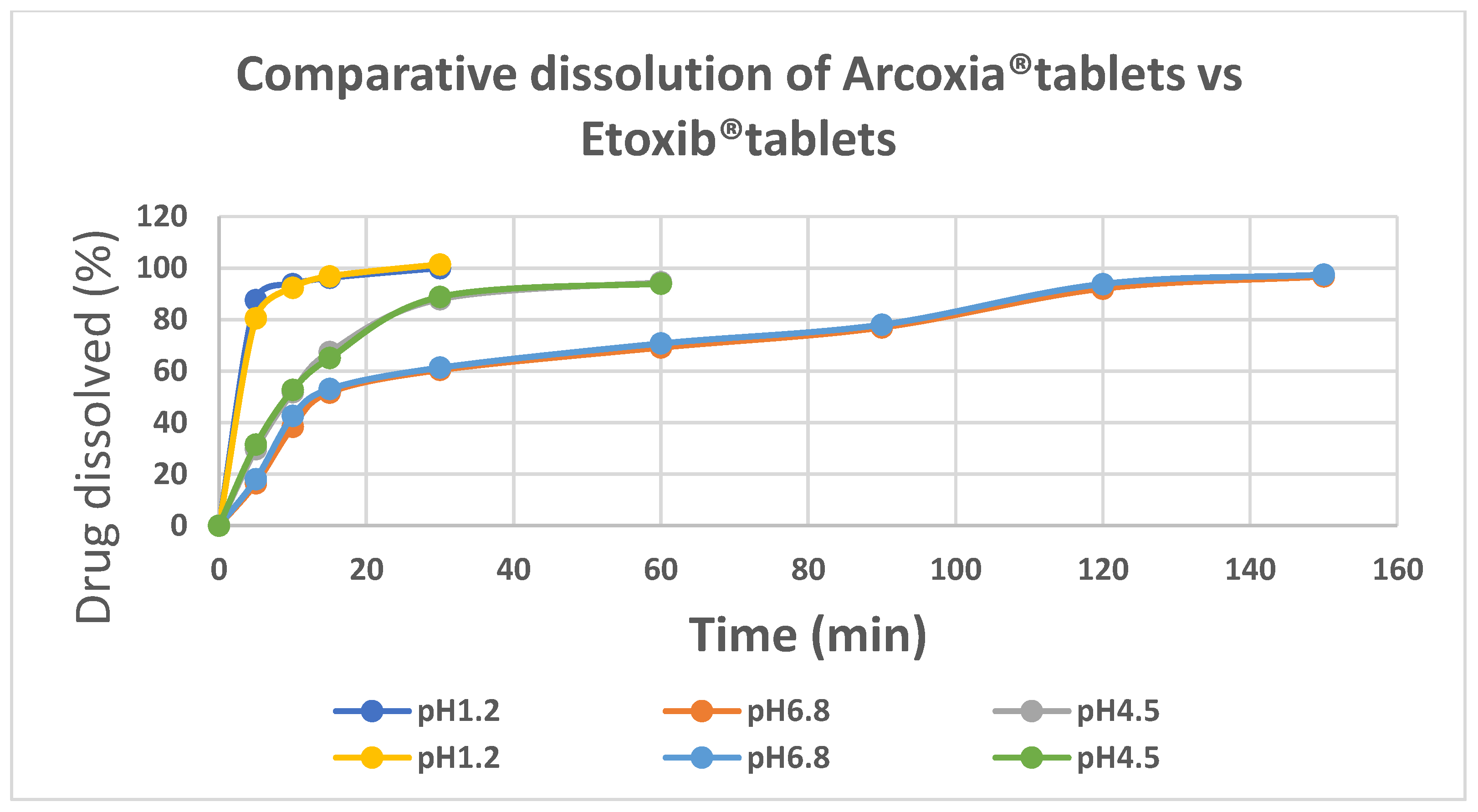Preprints 156744 g001