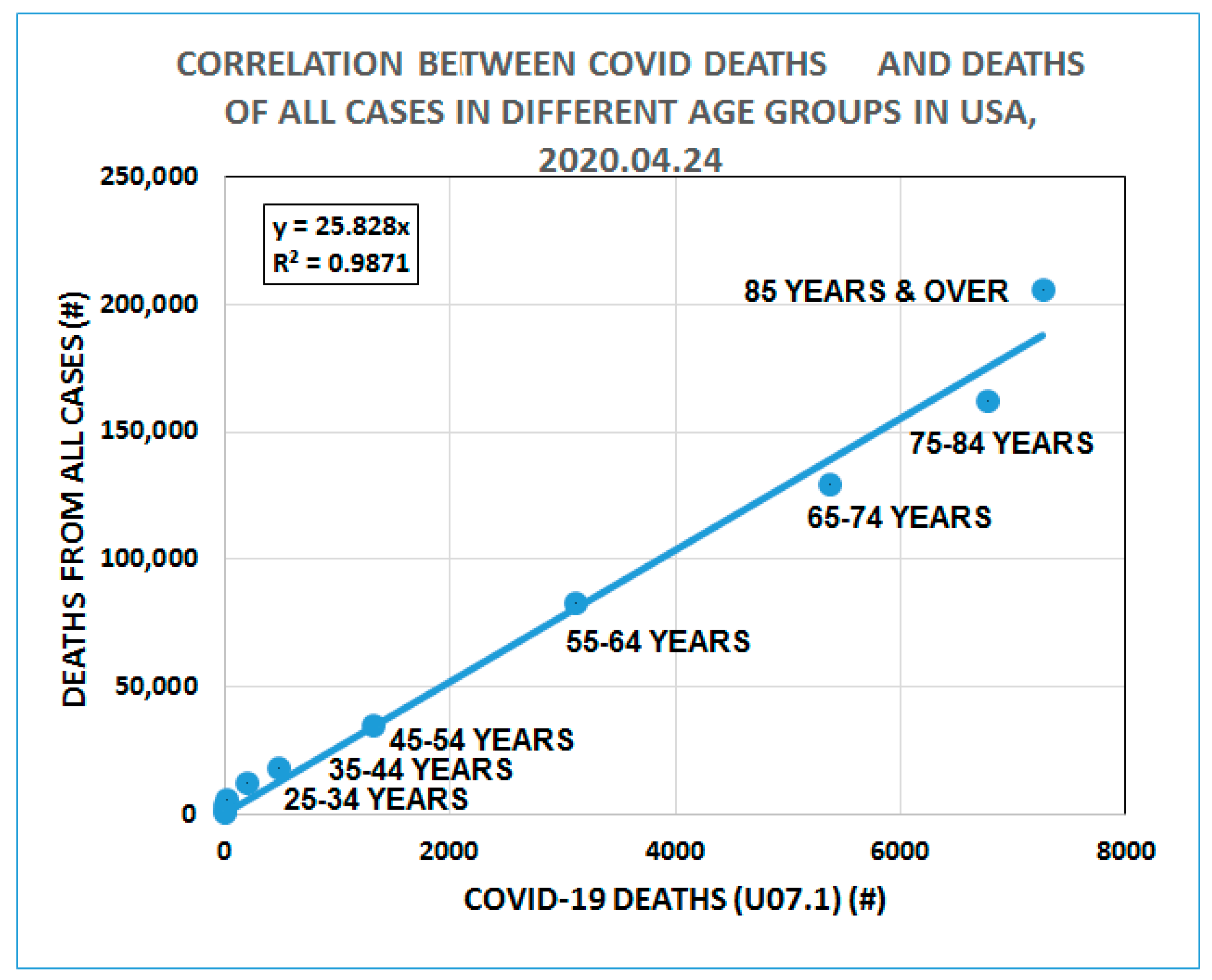 Preprints 119684 g001