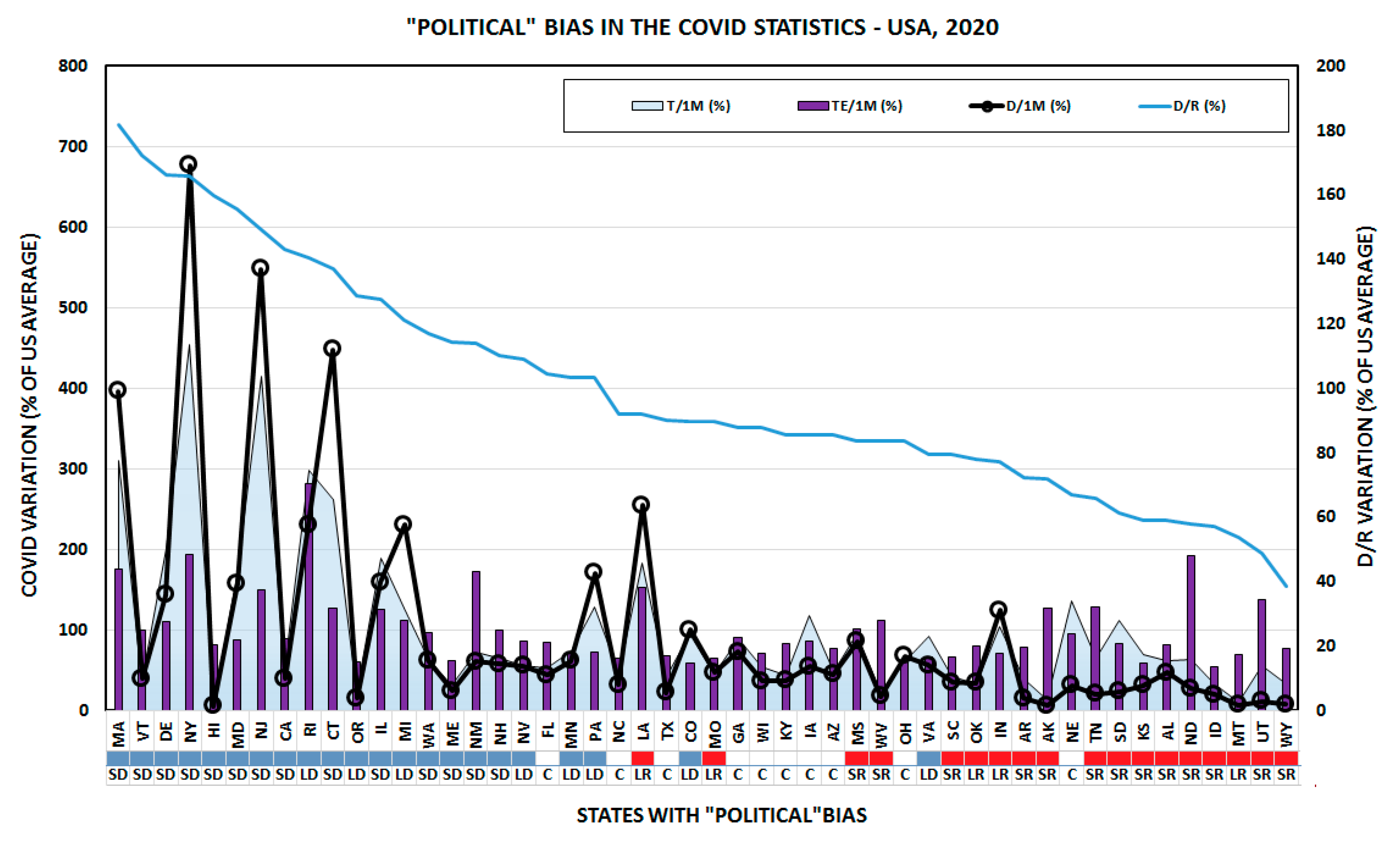 Preprints 119684 g004