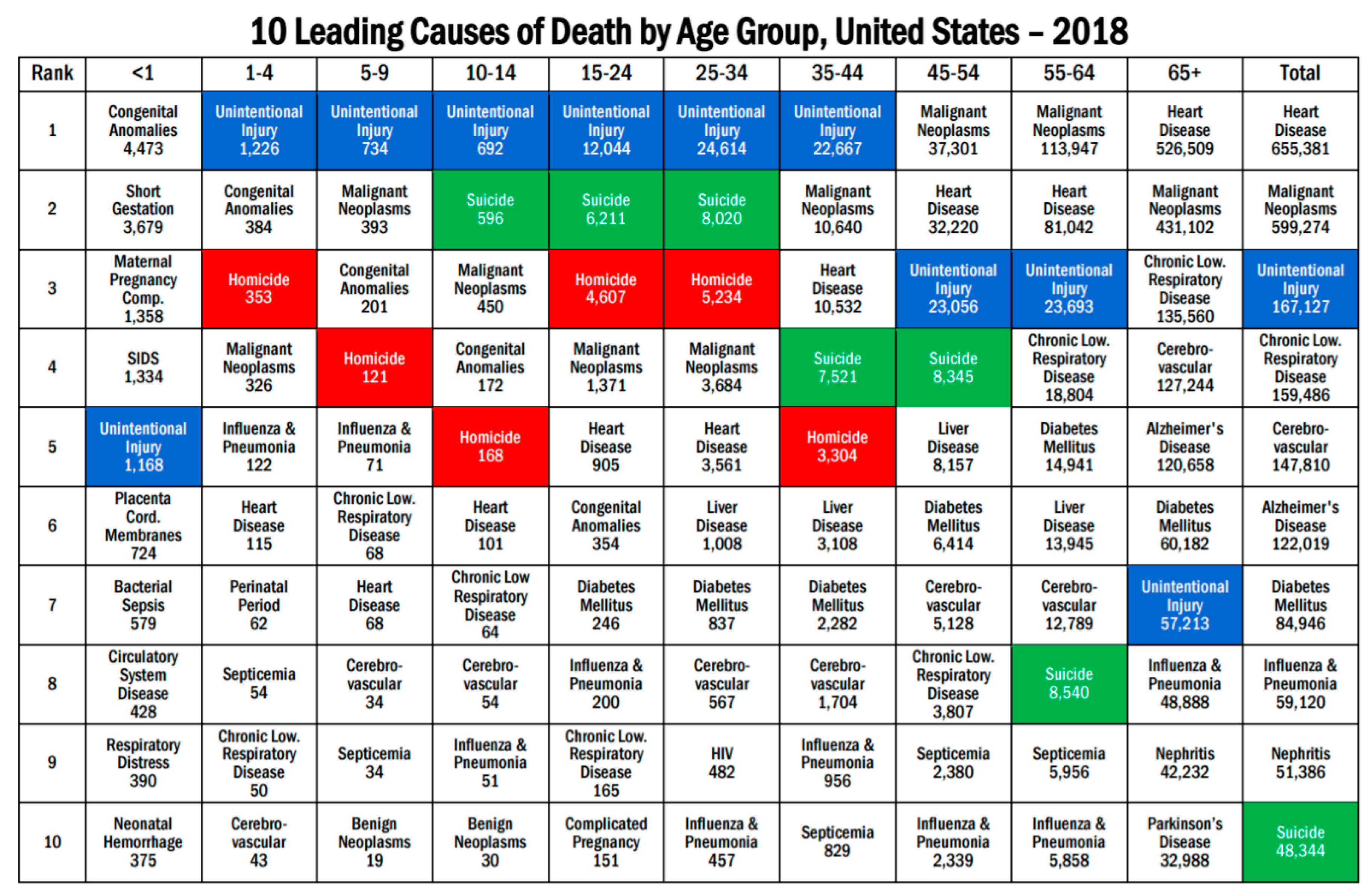 Preprints 119684 i001