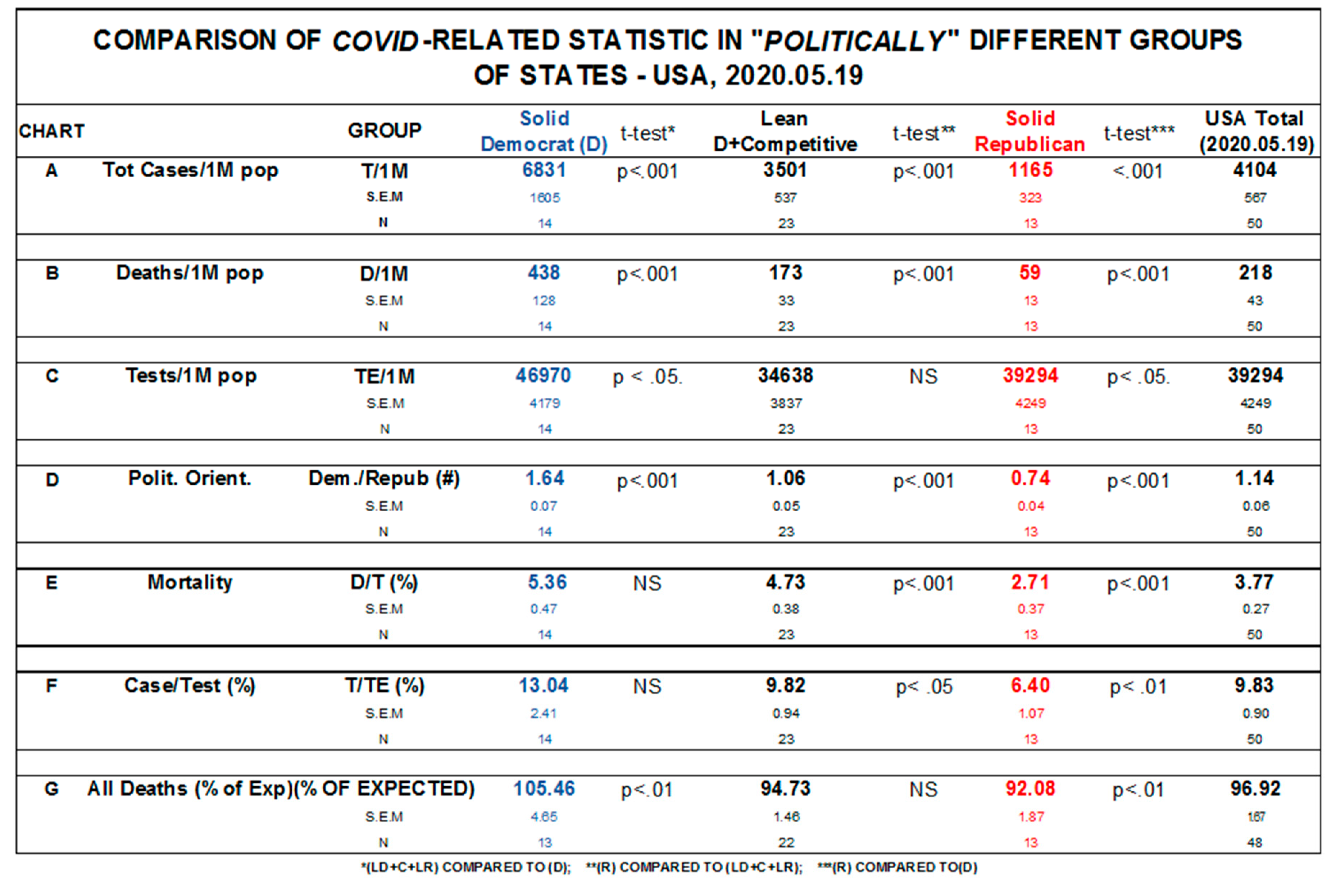 Preprints 119684 i002
