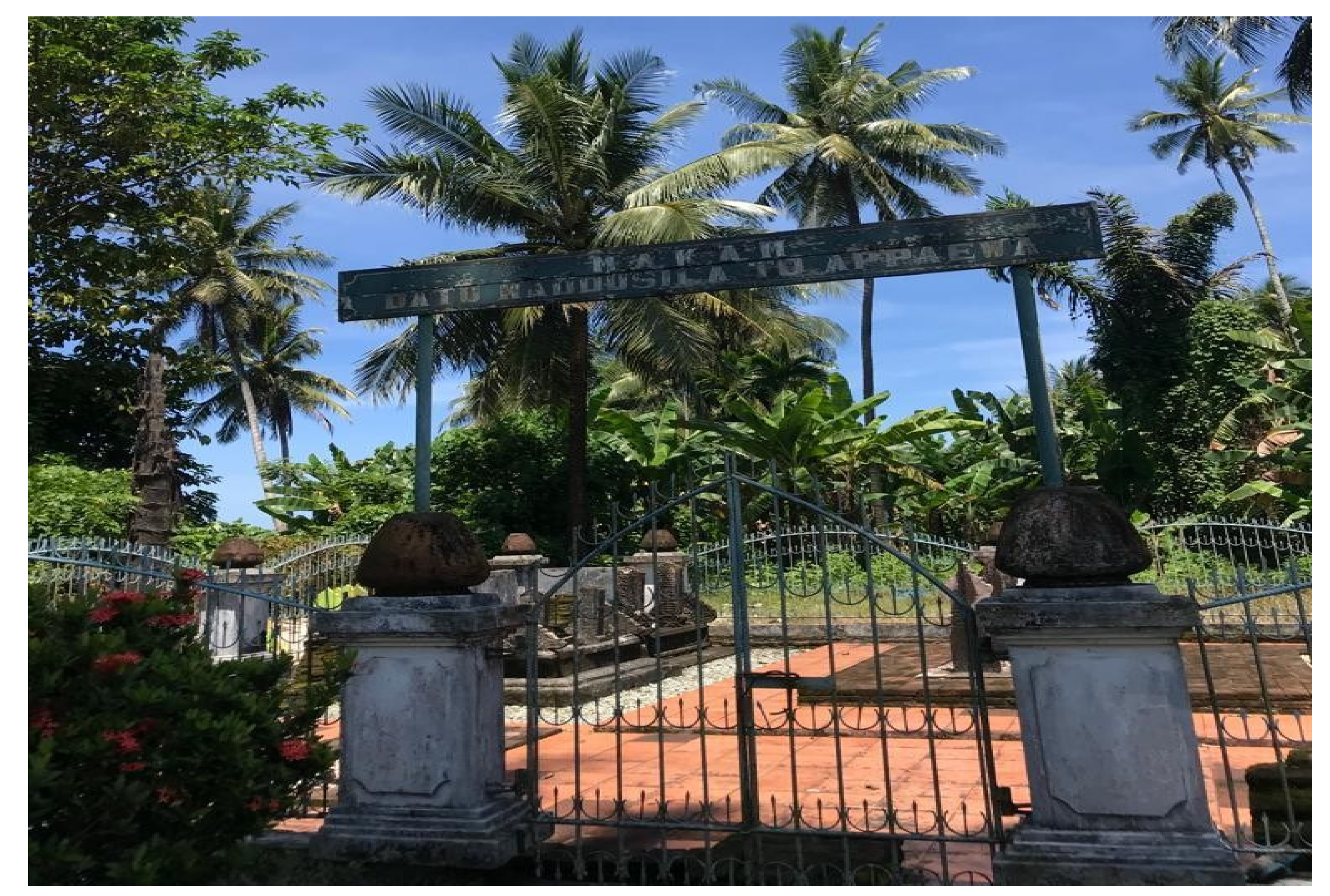 Preprints 174977 g001