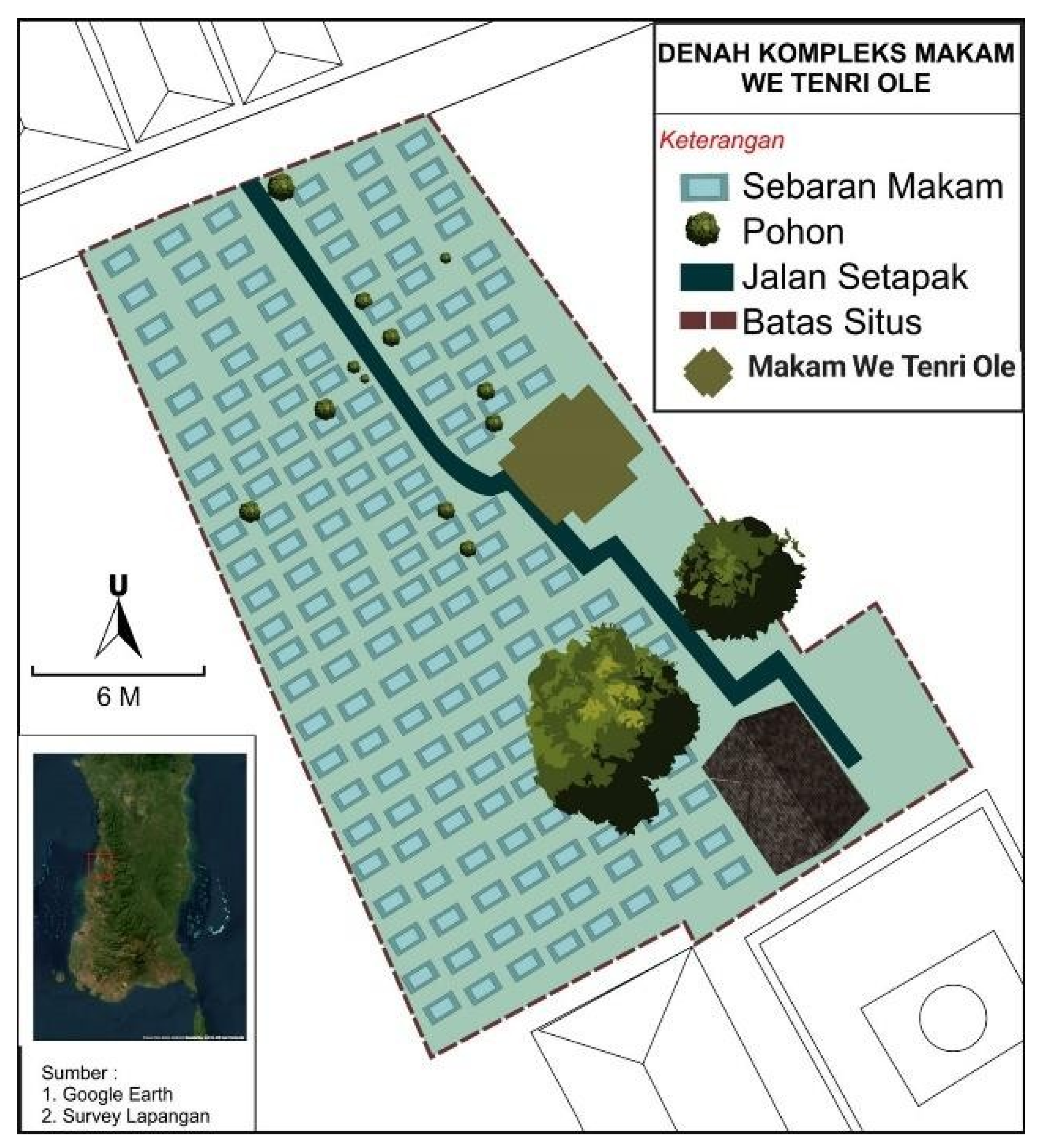 Preprints 174977 g004