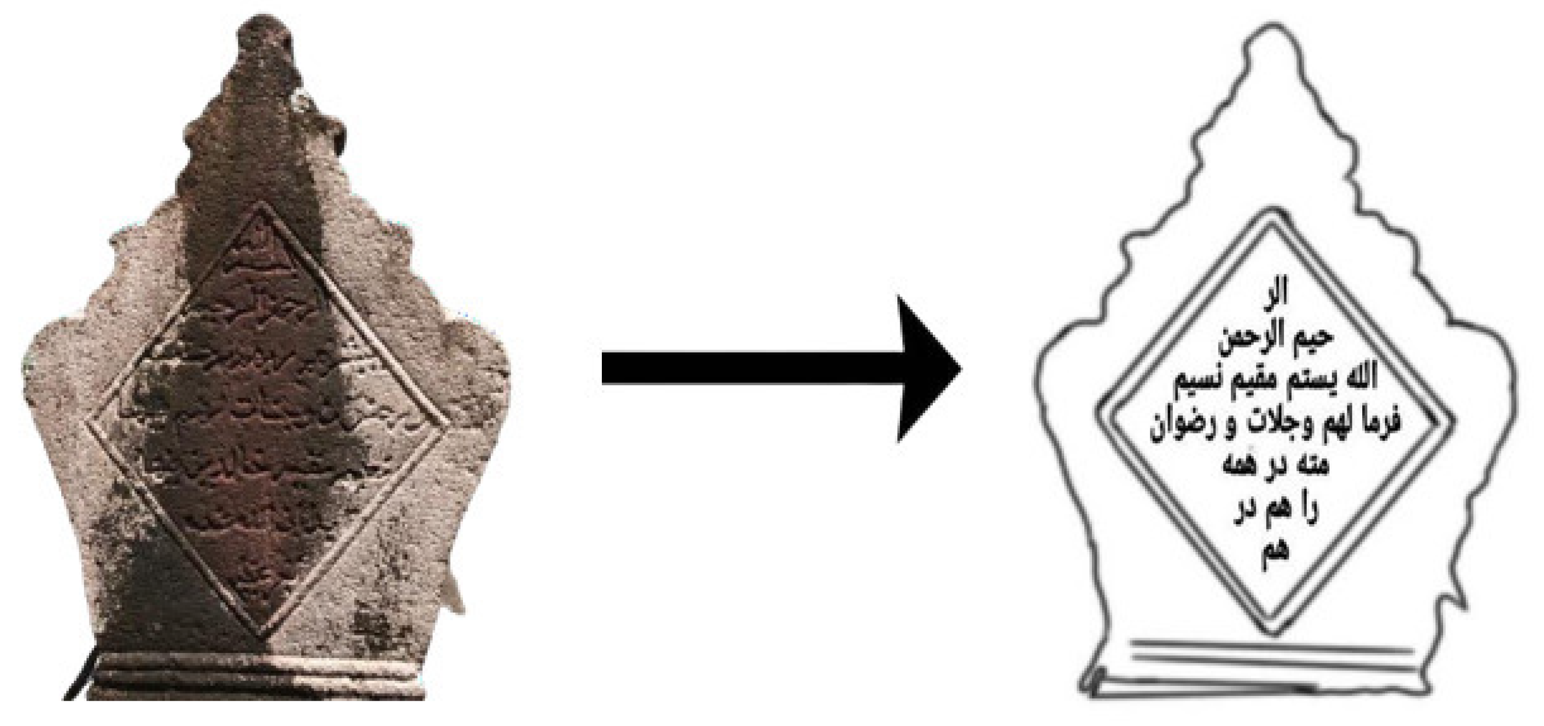 Preprints 174977 g008