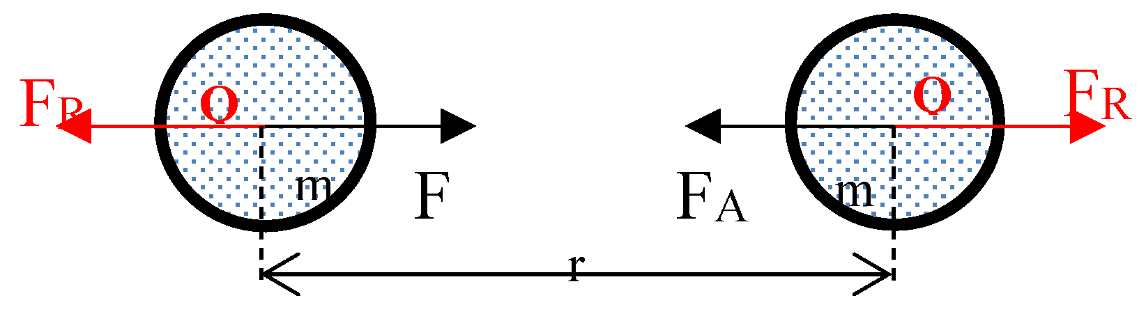 Preprints 70051 g003