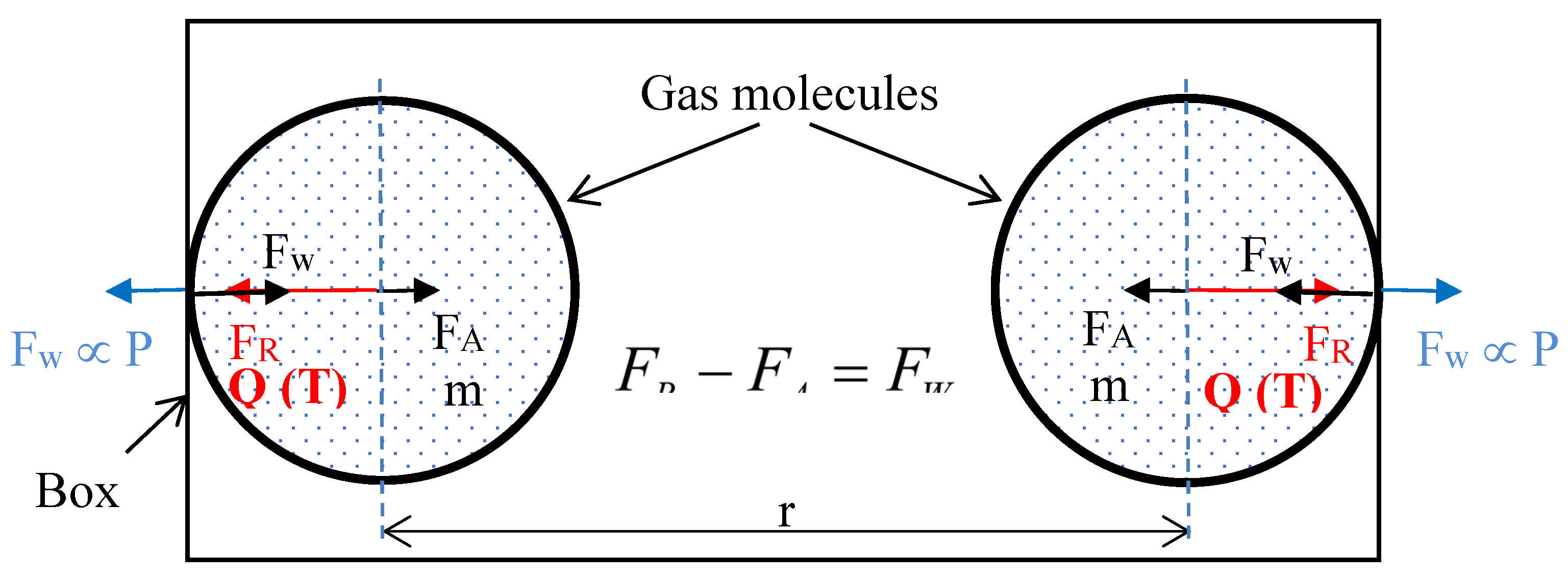 Preprints 70051 g004
