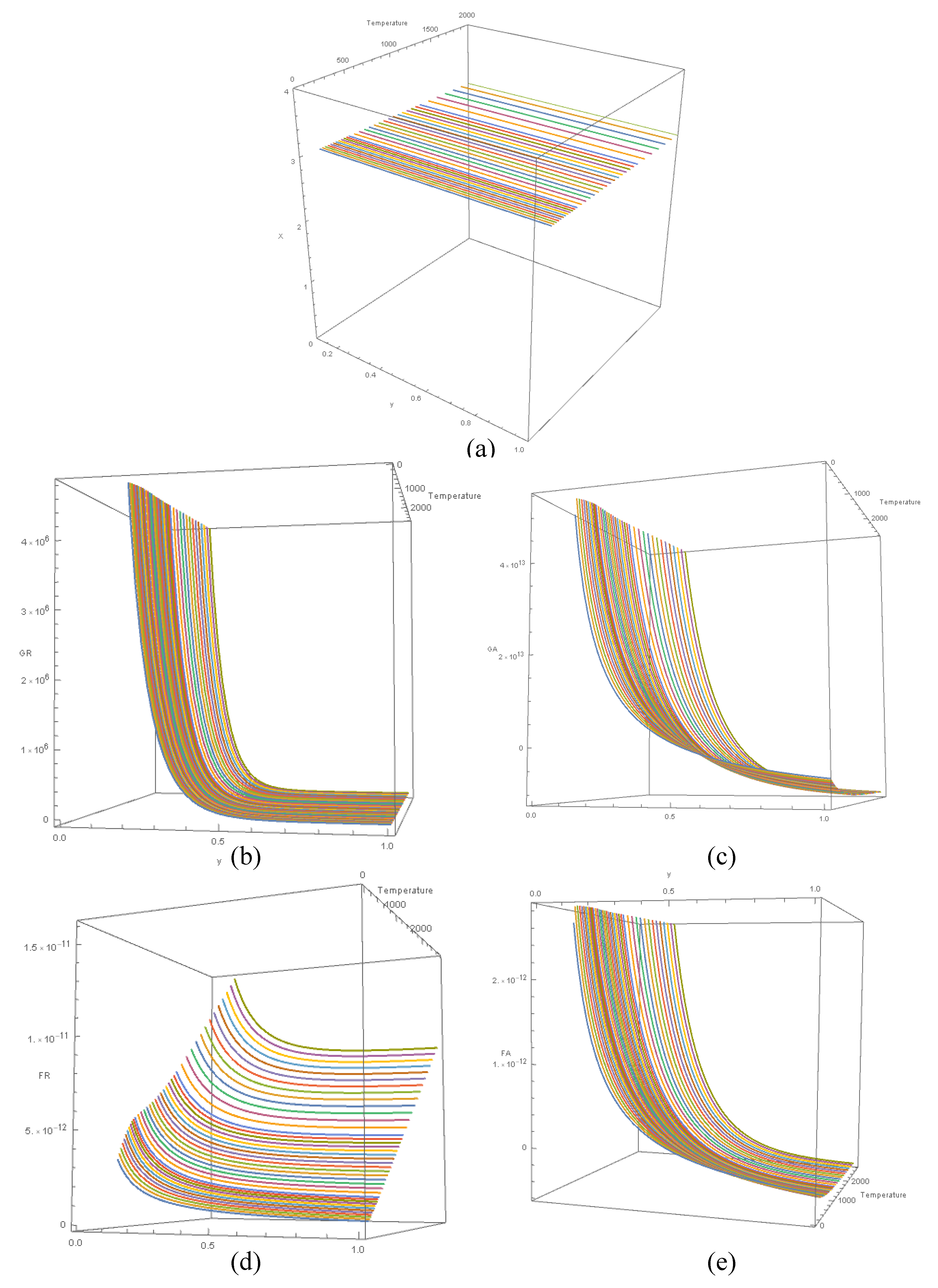 Preprints 70051 g007