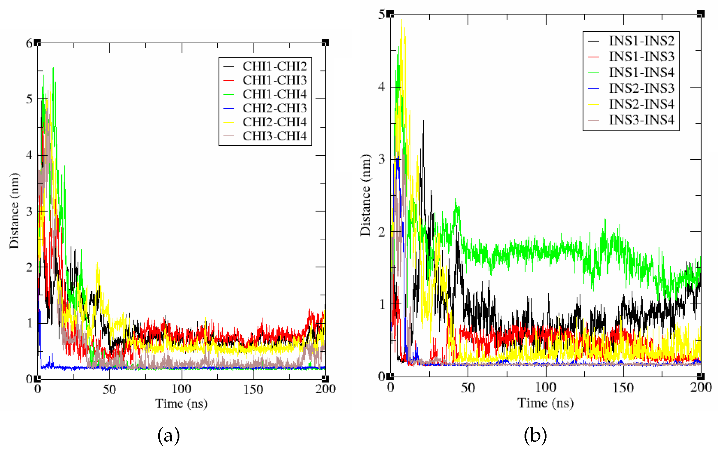 Preprints 141217 g009