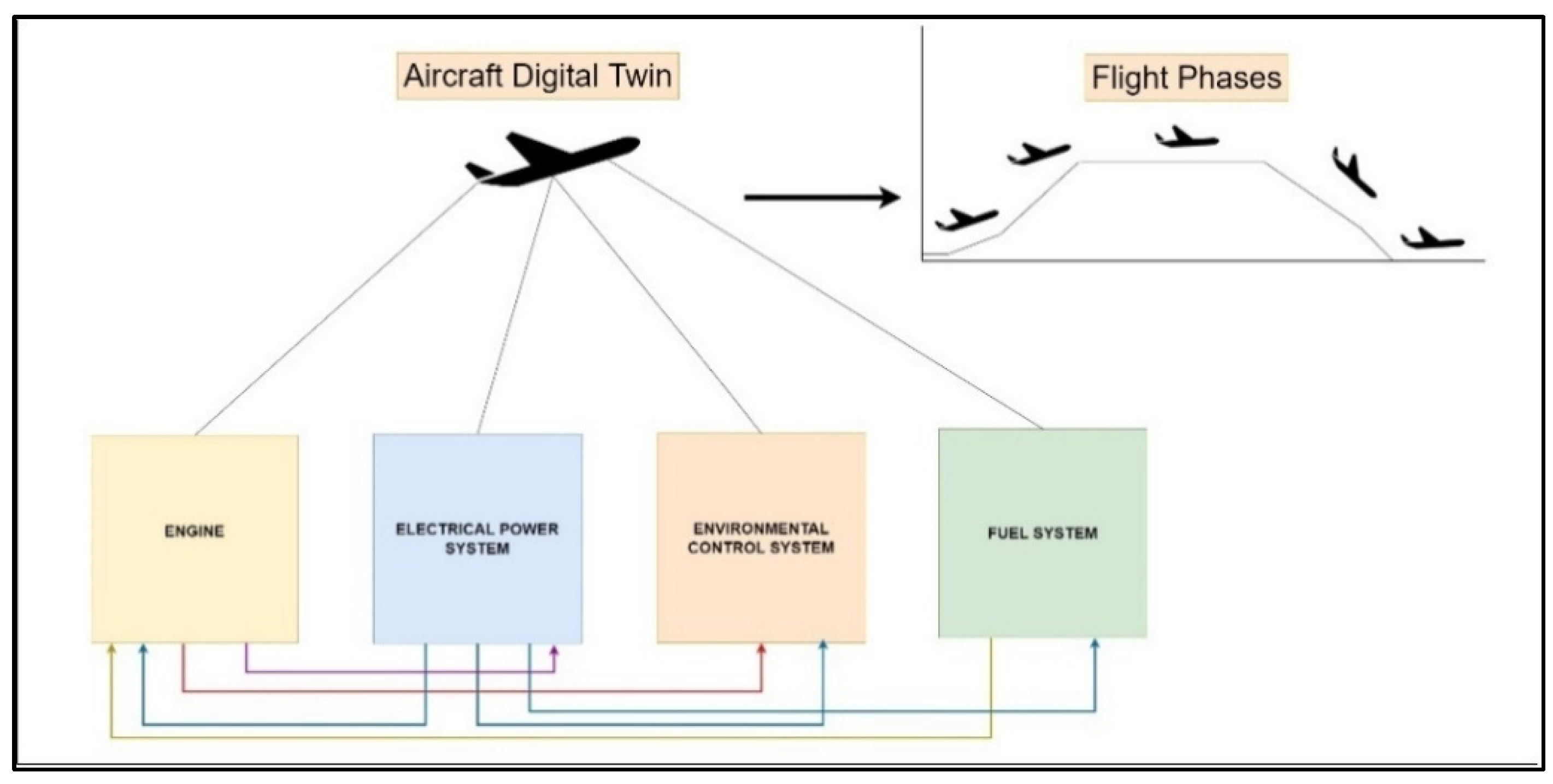 Preprints 153649 g004