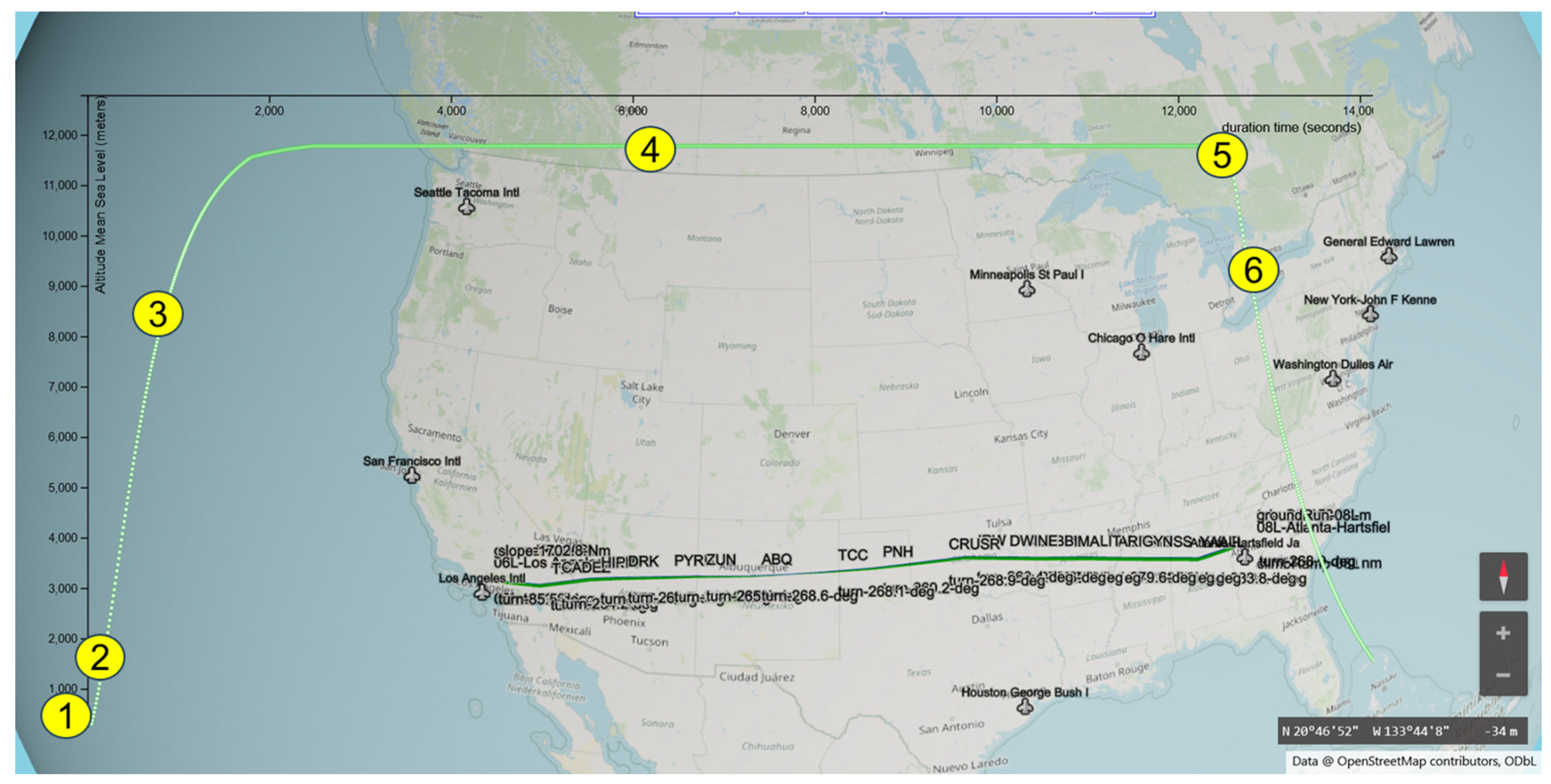 Preprints 153649 g005
