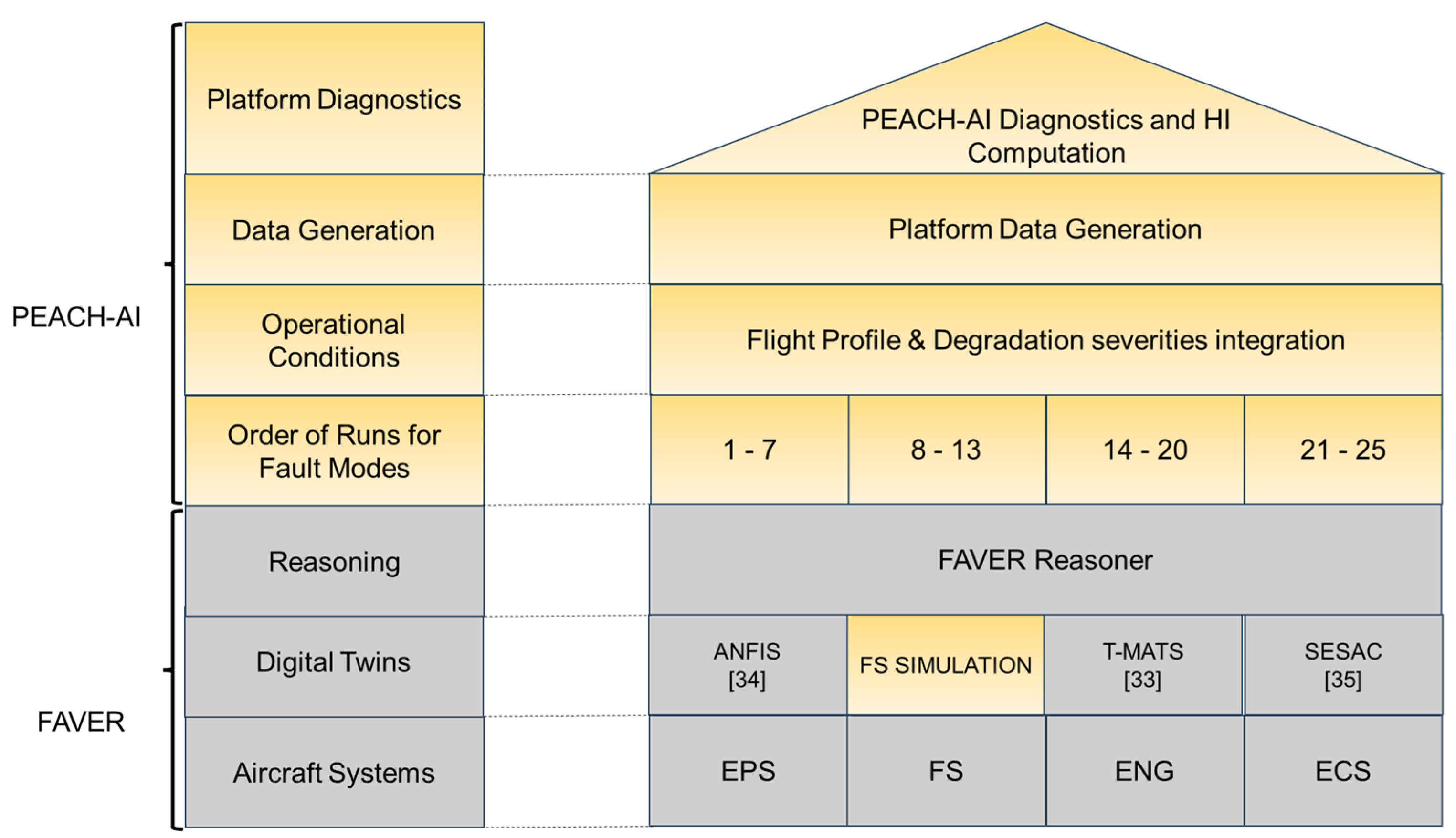 Preprints 153649 g006