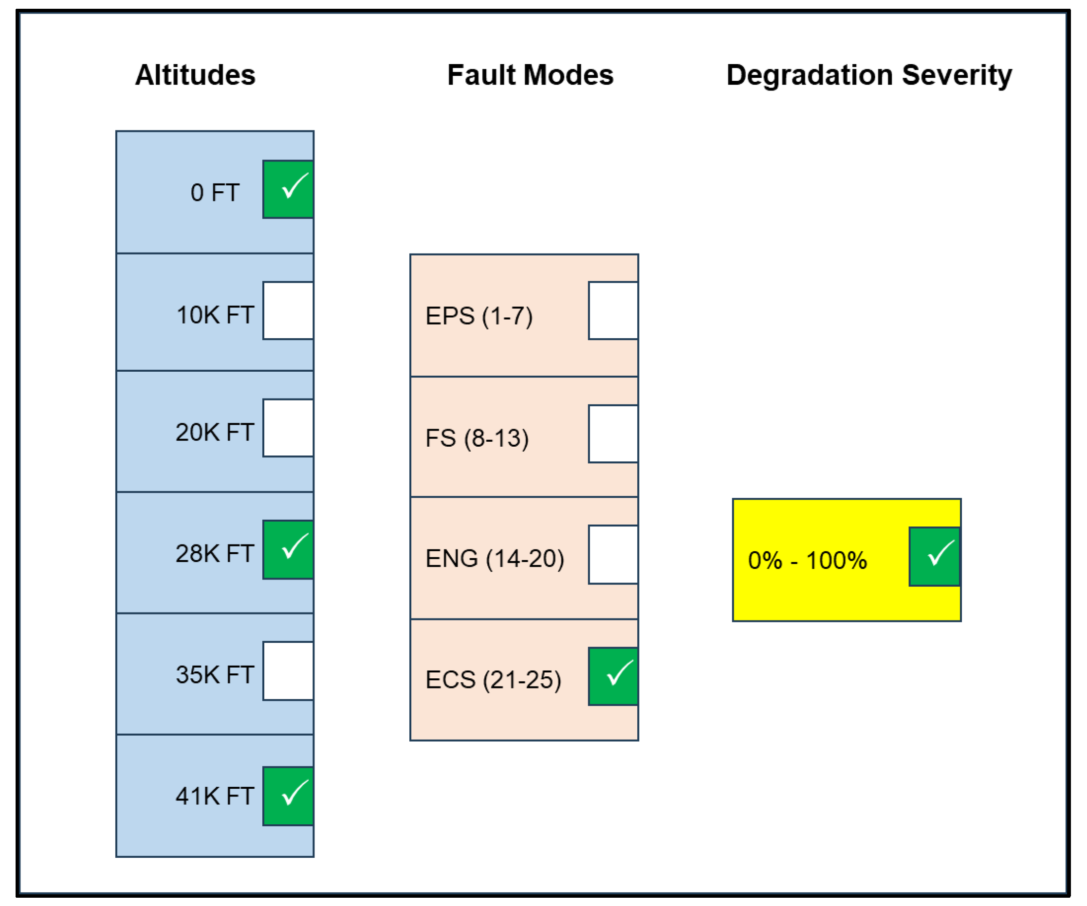 Preprints 153649 g010