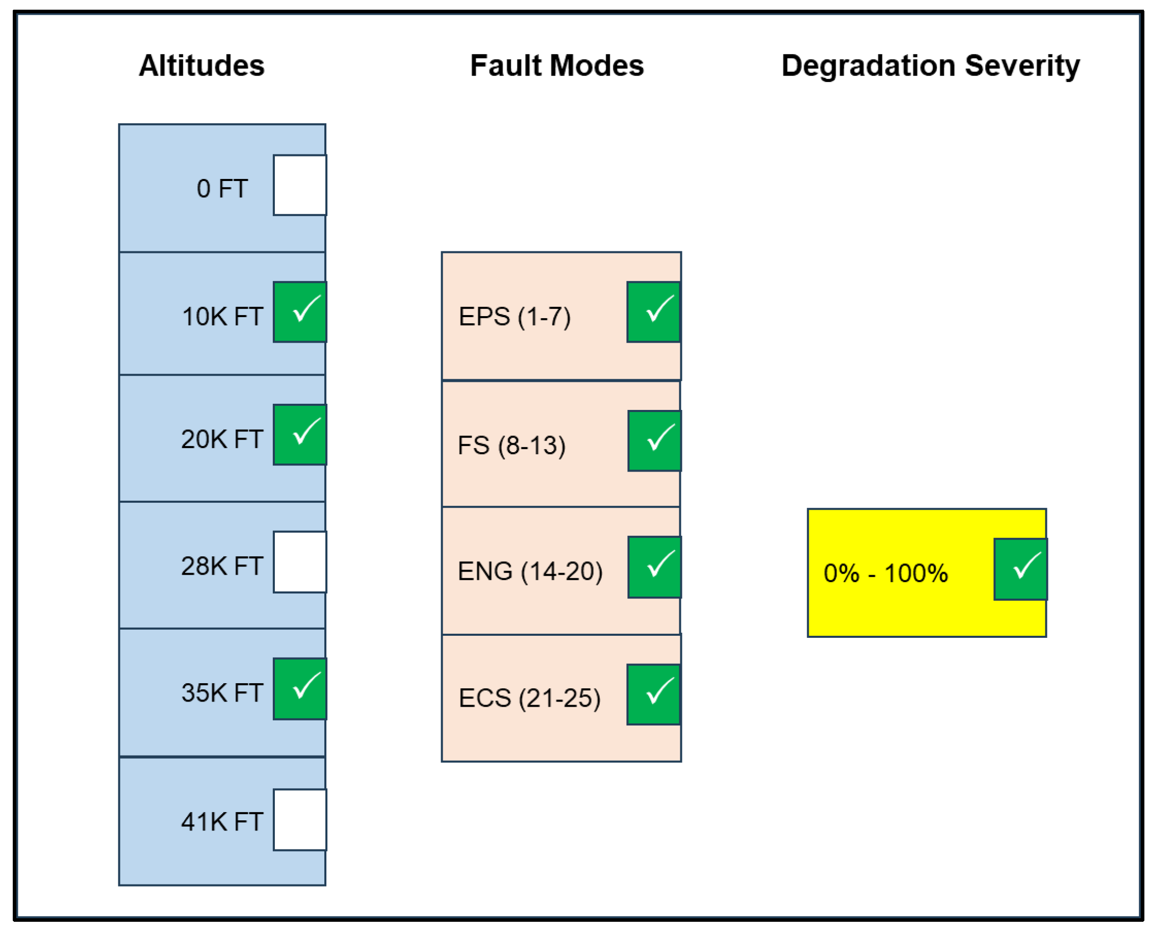 Preprints 153649 g011