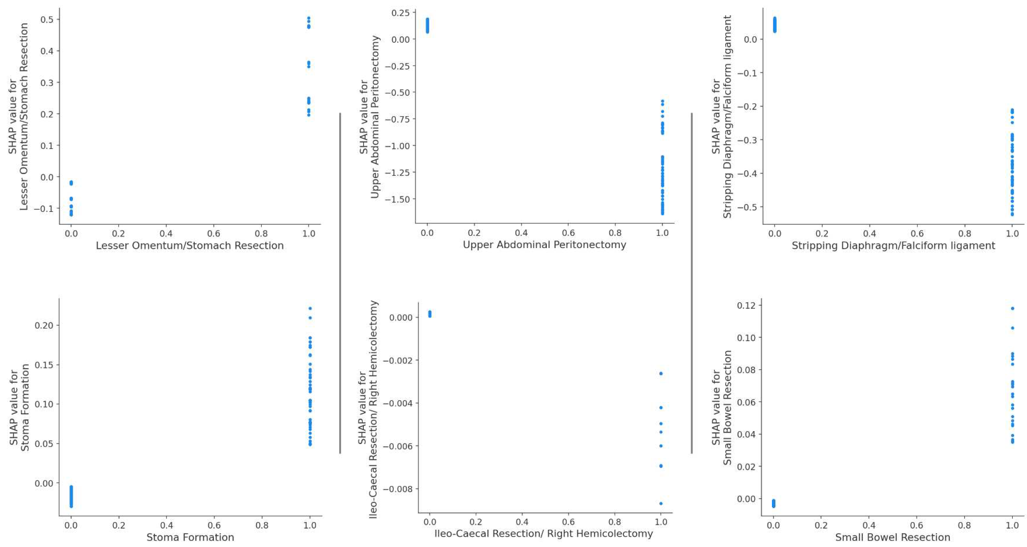 Preprints 87283 g004