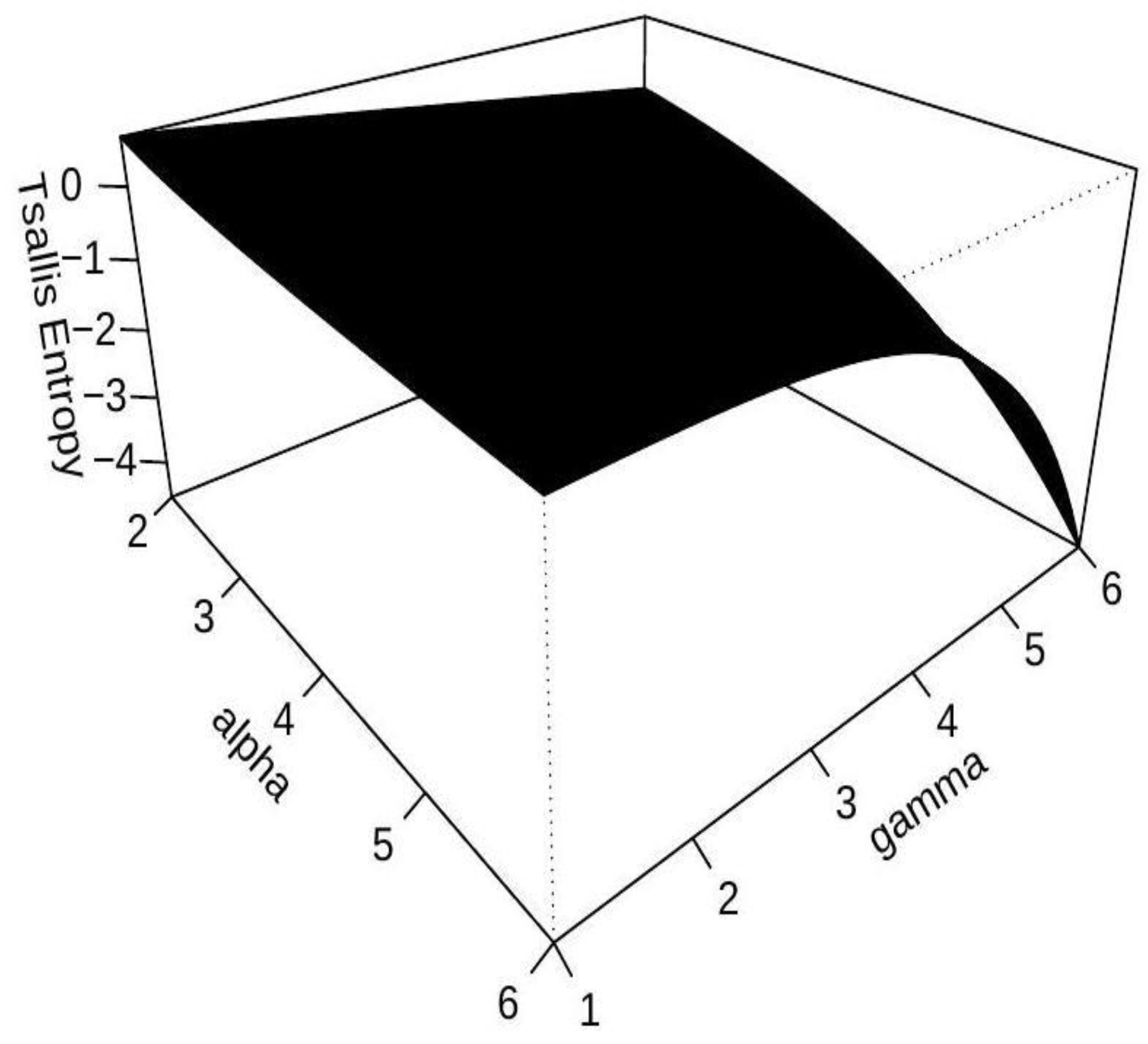 Preprints 167832 g001