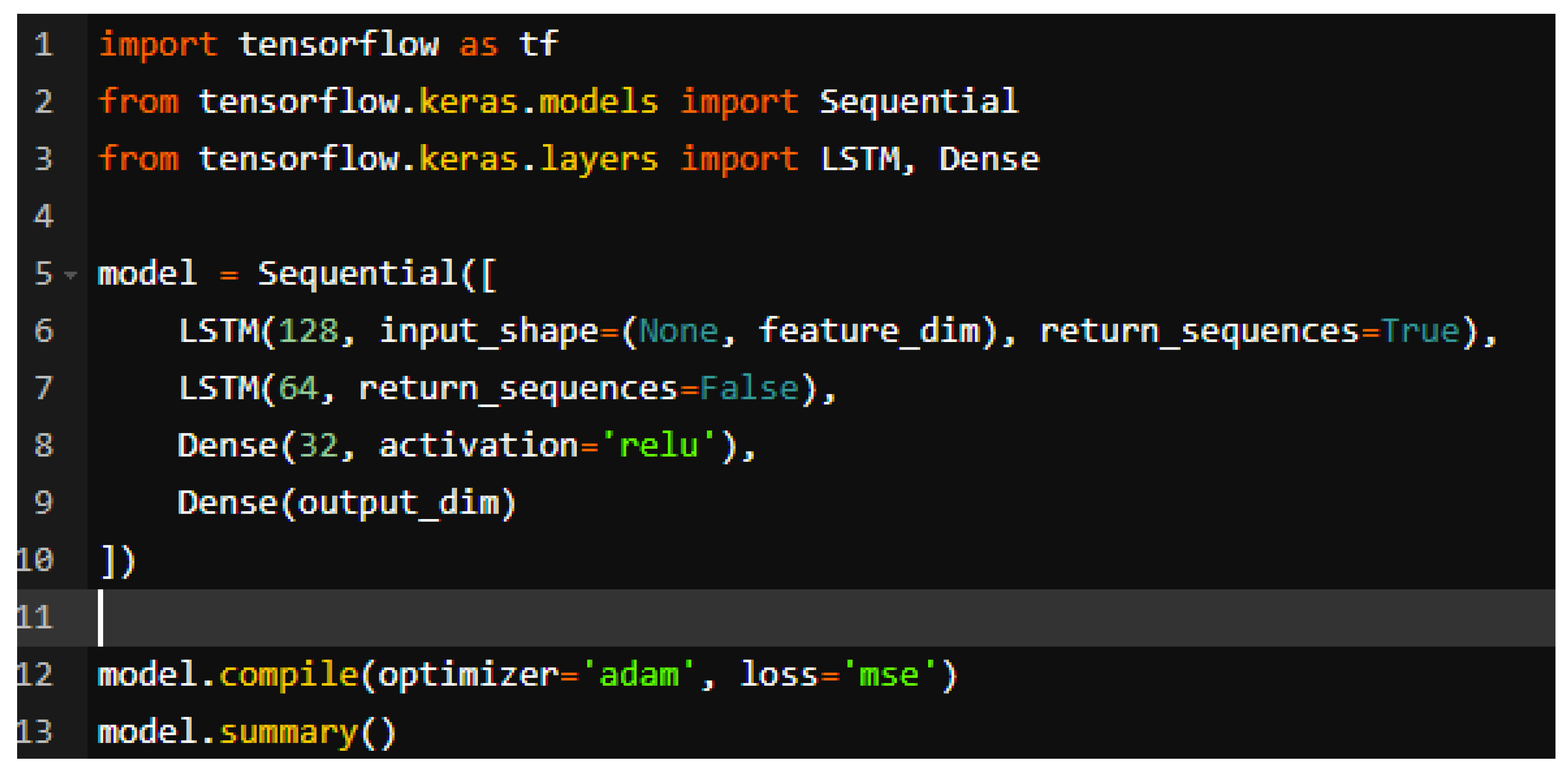 Changes in Piano Waveforms from the Perspective of Physics and Deep ...