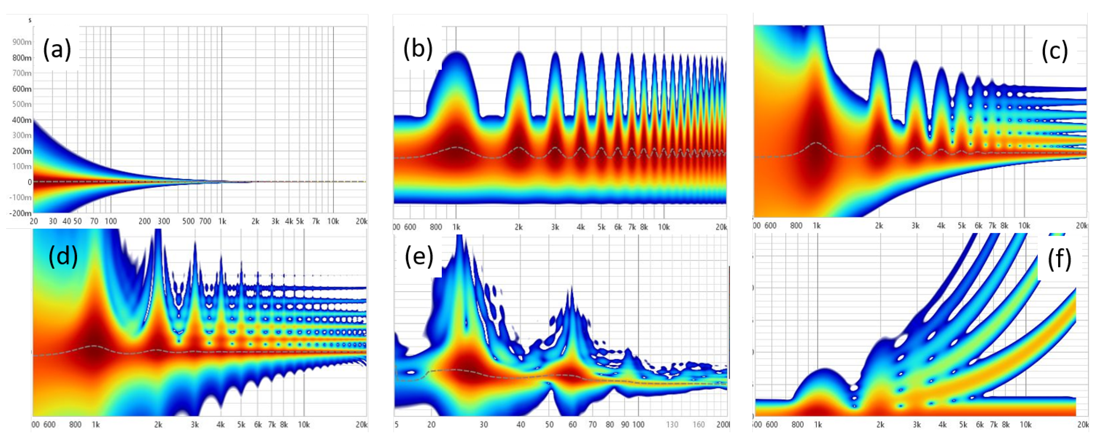 Preprints 144080 g005