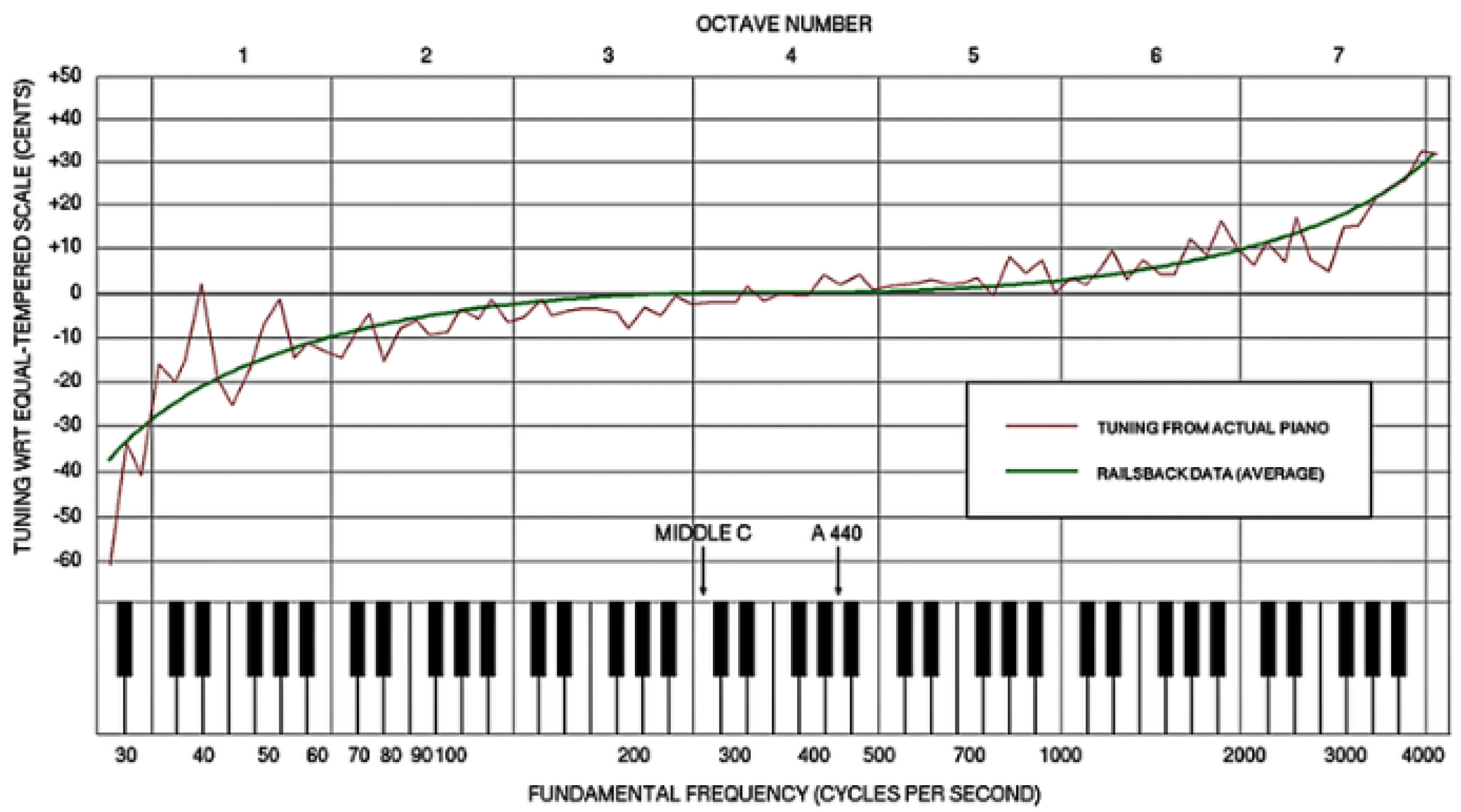 Preprints 144080 g008