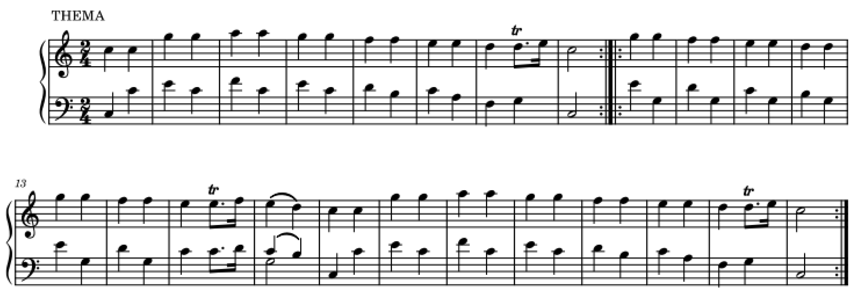 Preprints 144080 g009