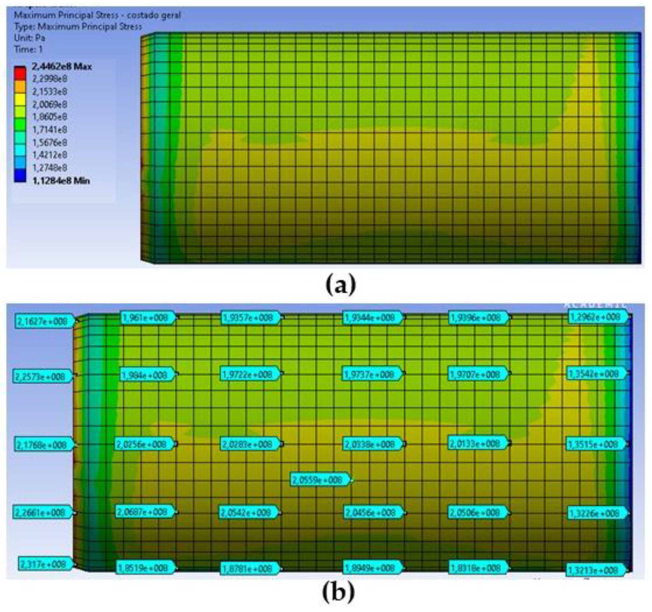 Preprints 156105 g011