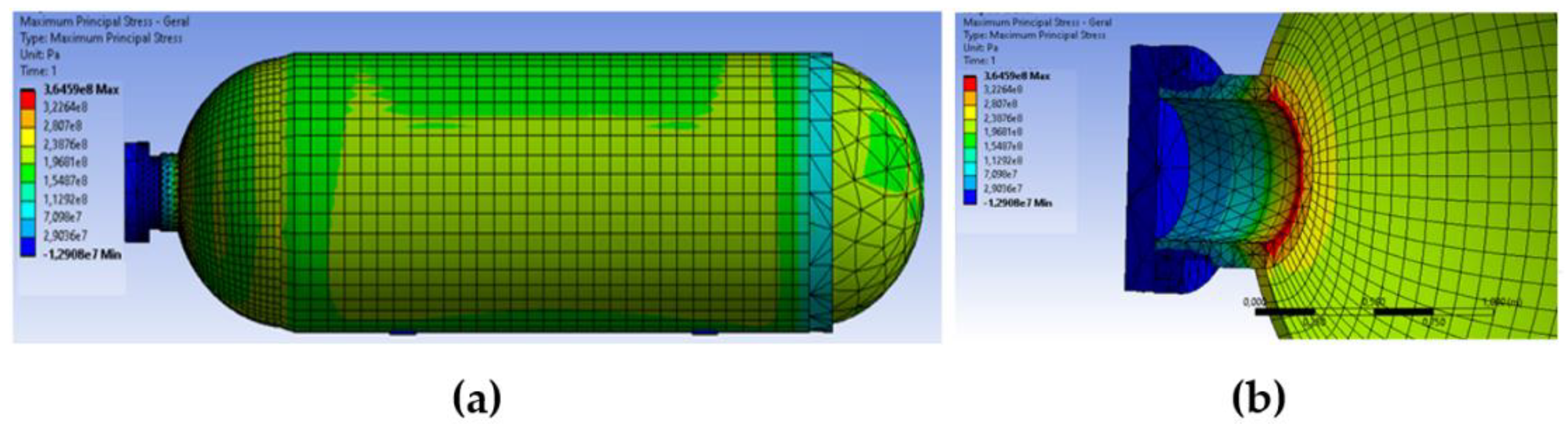 Preprints 156105 g013