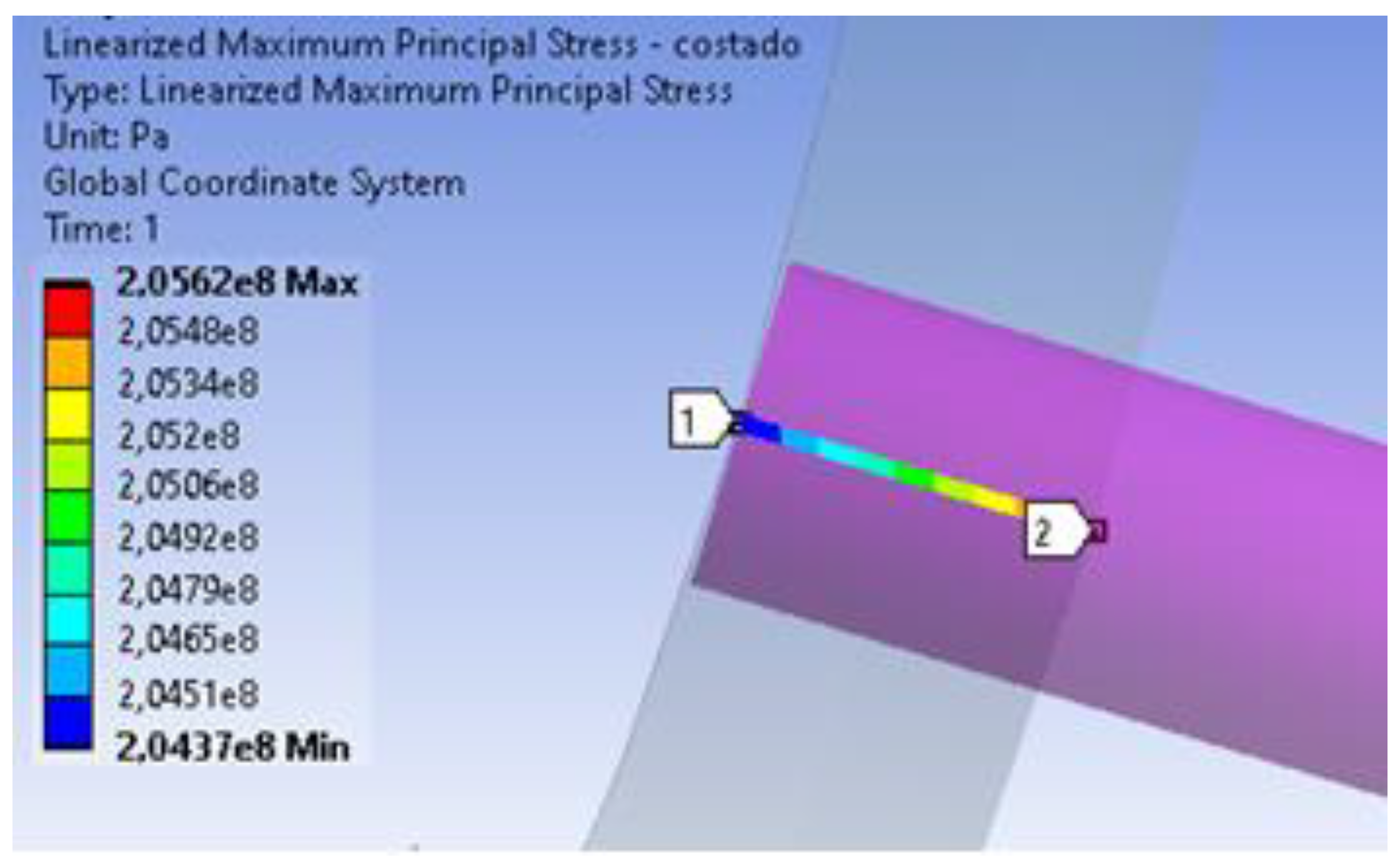 Preprints 156105 g014