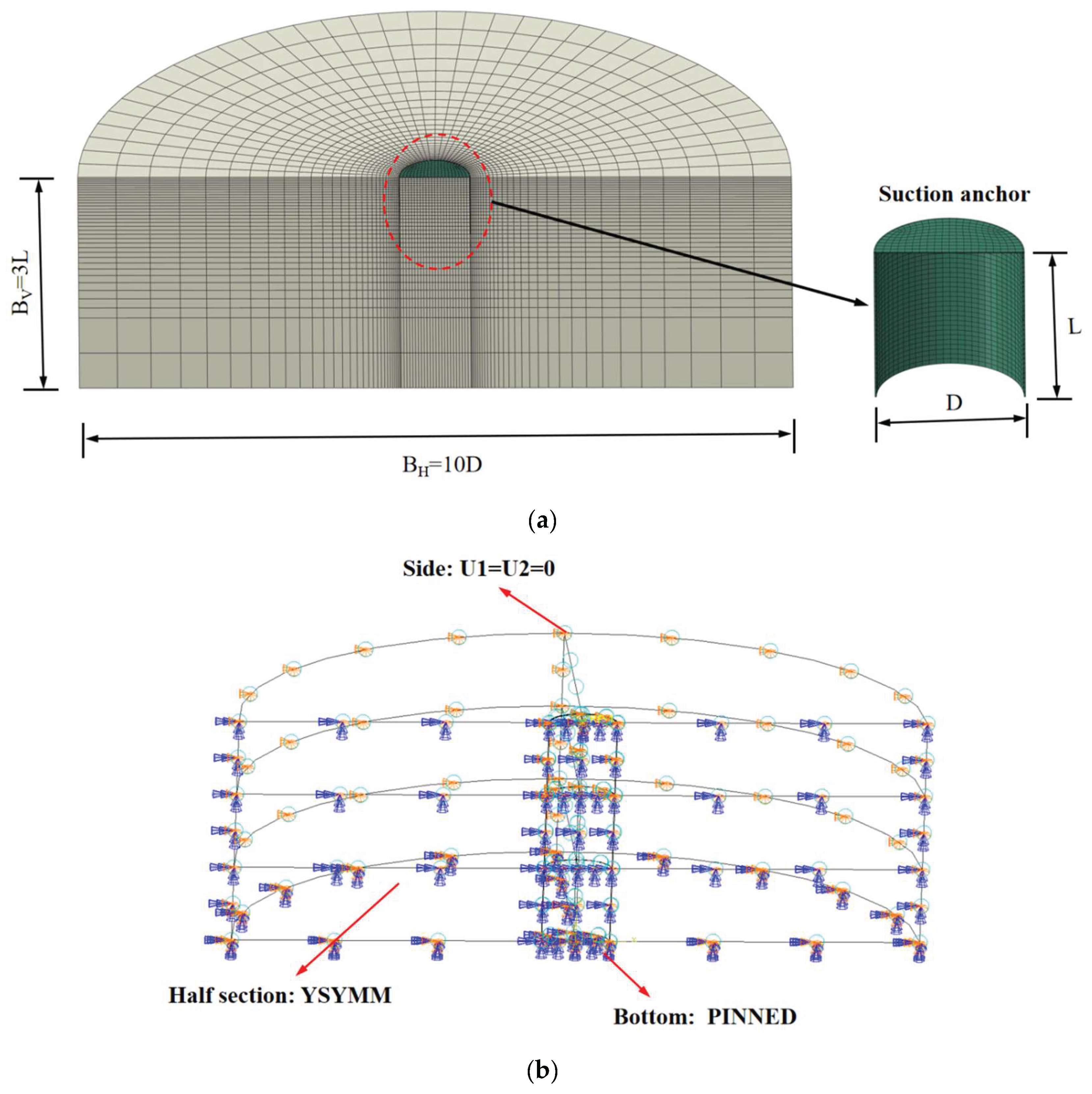 Preprints 182922 g001
