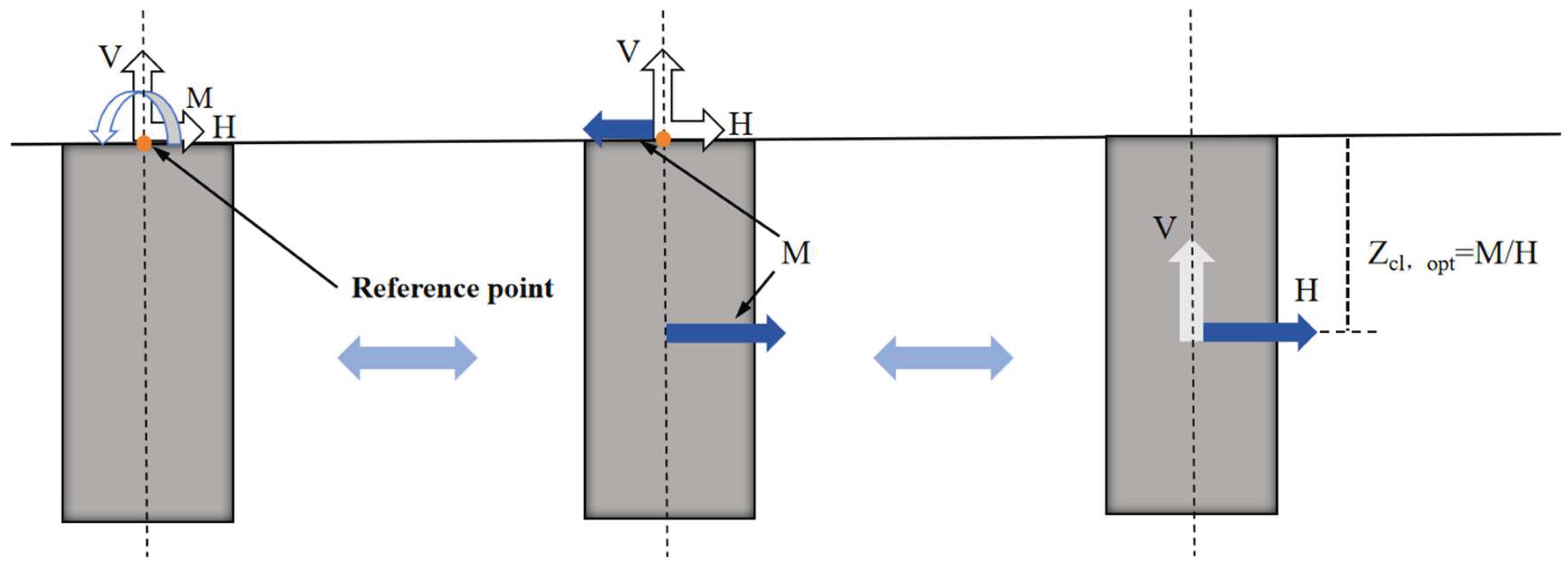 Preprints 182922 g002