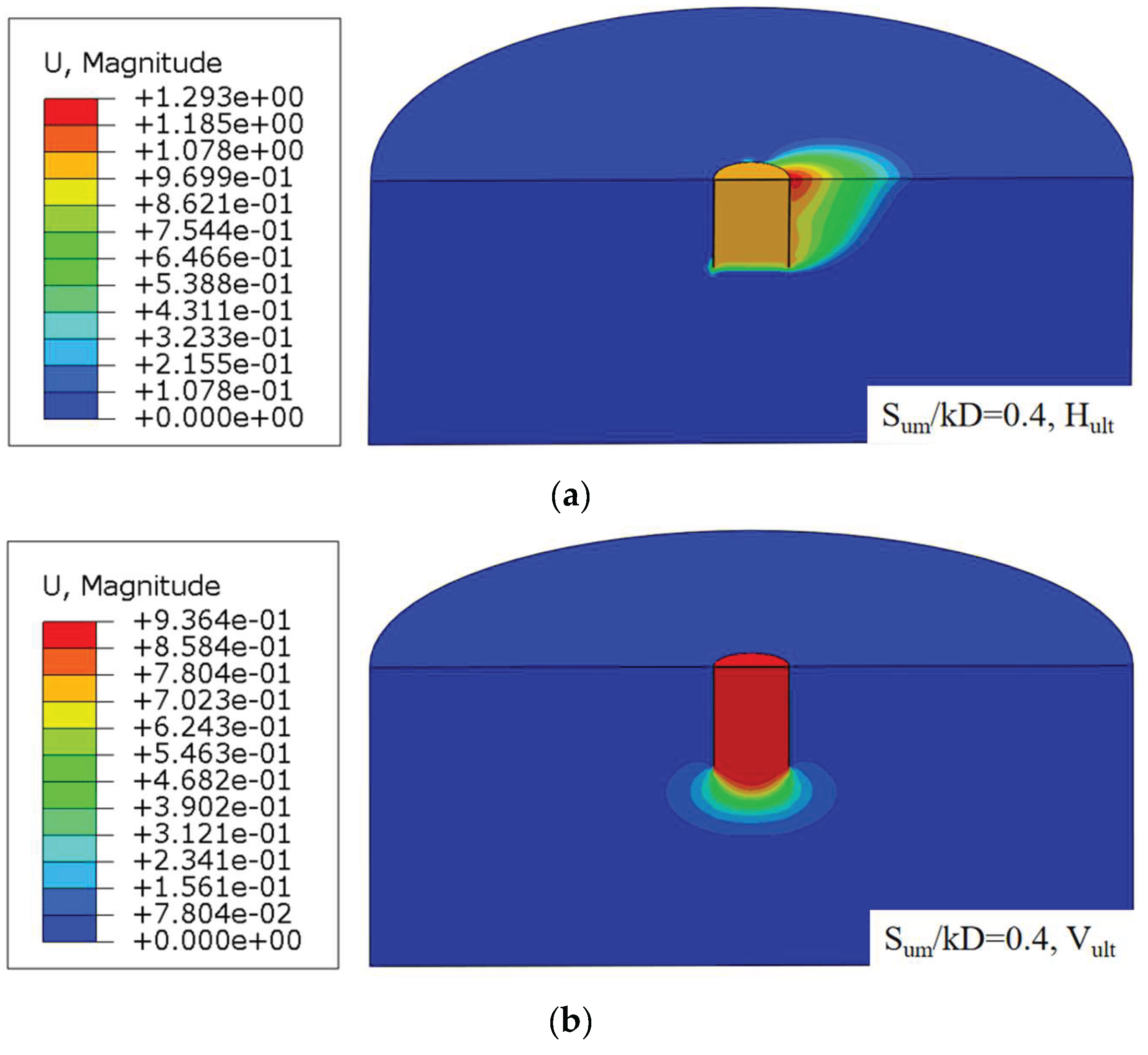Preprints 182922 g005a