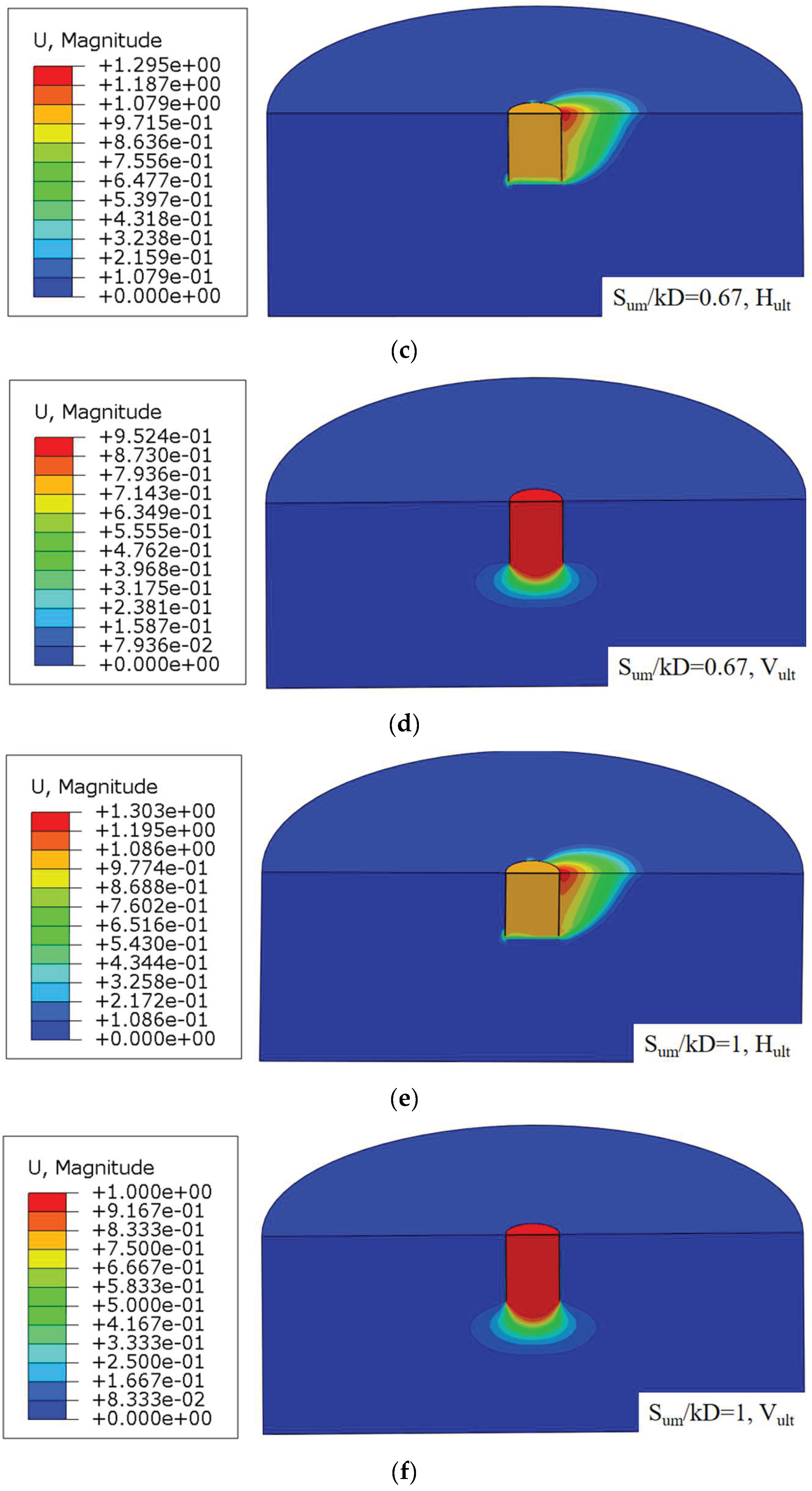 Preprints 182922 g005b