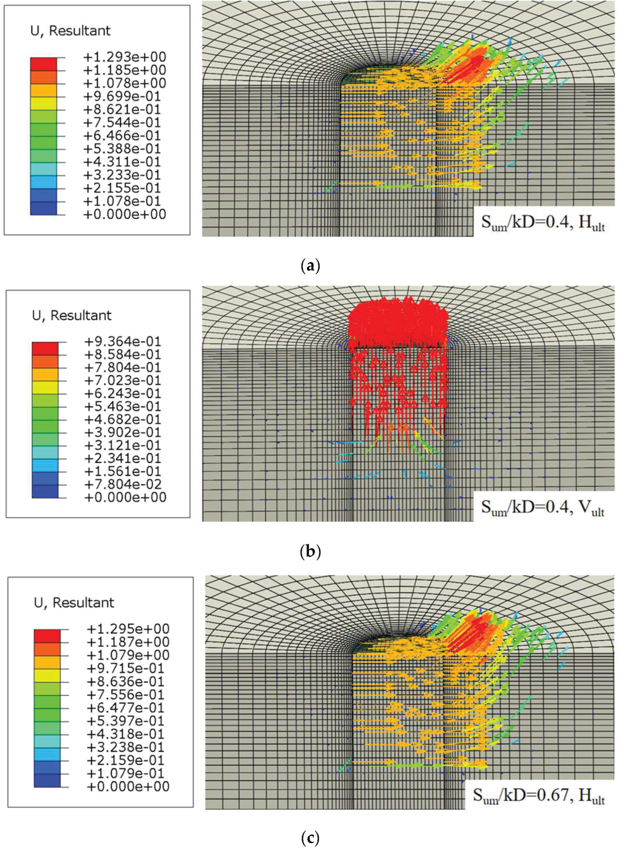 Preprints 182922 g006a