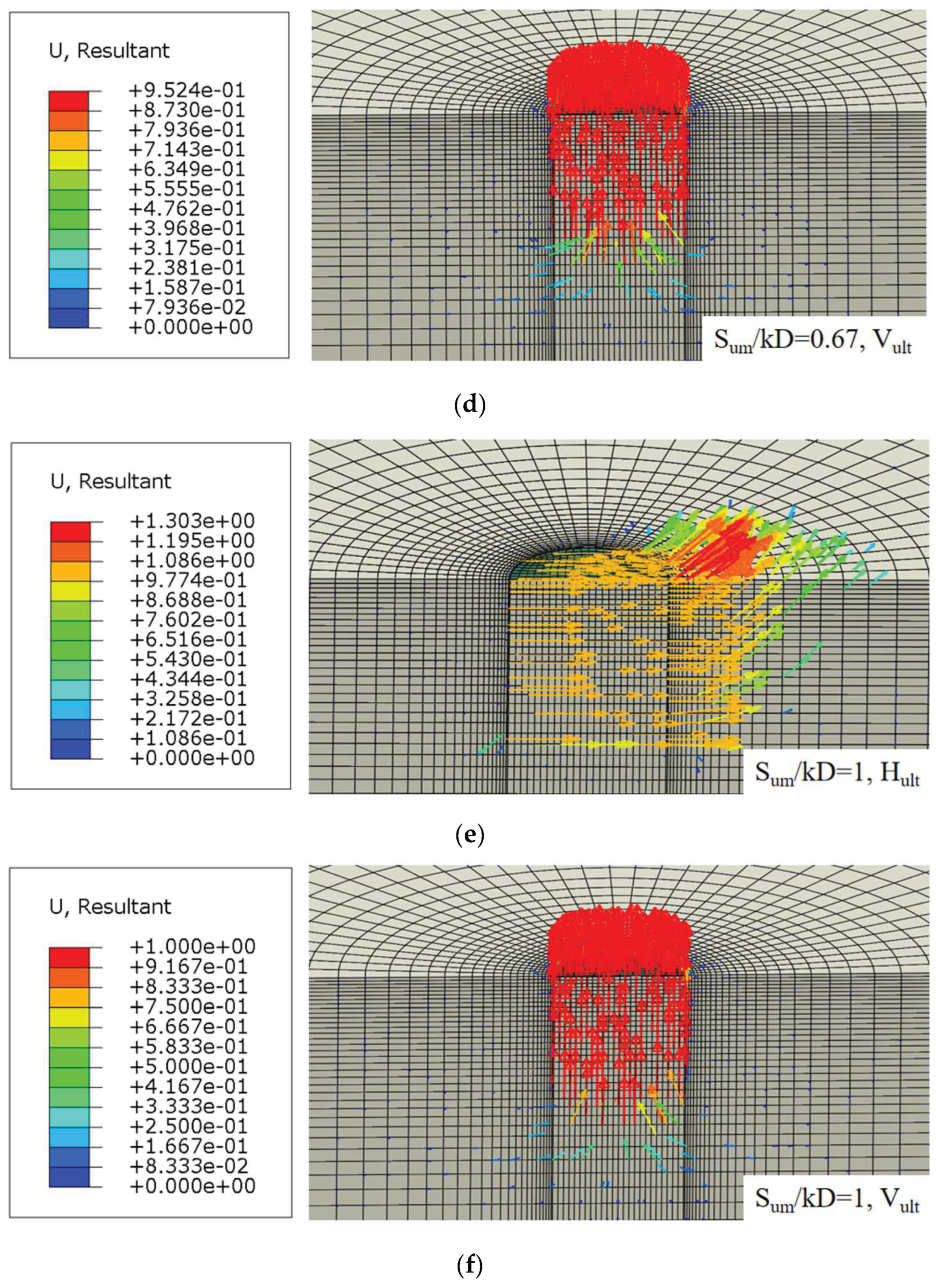 Preprints 182922 g006b