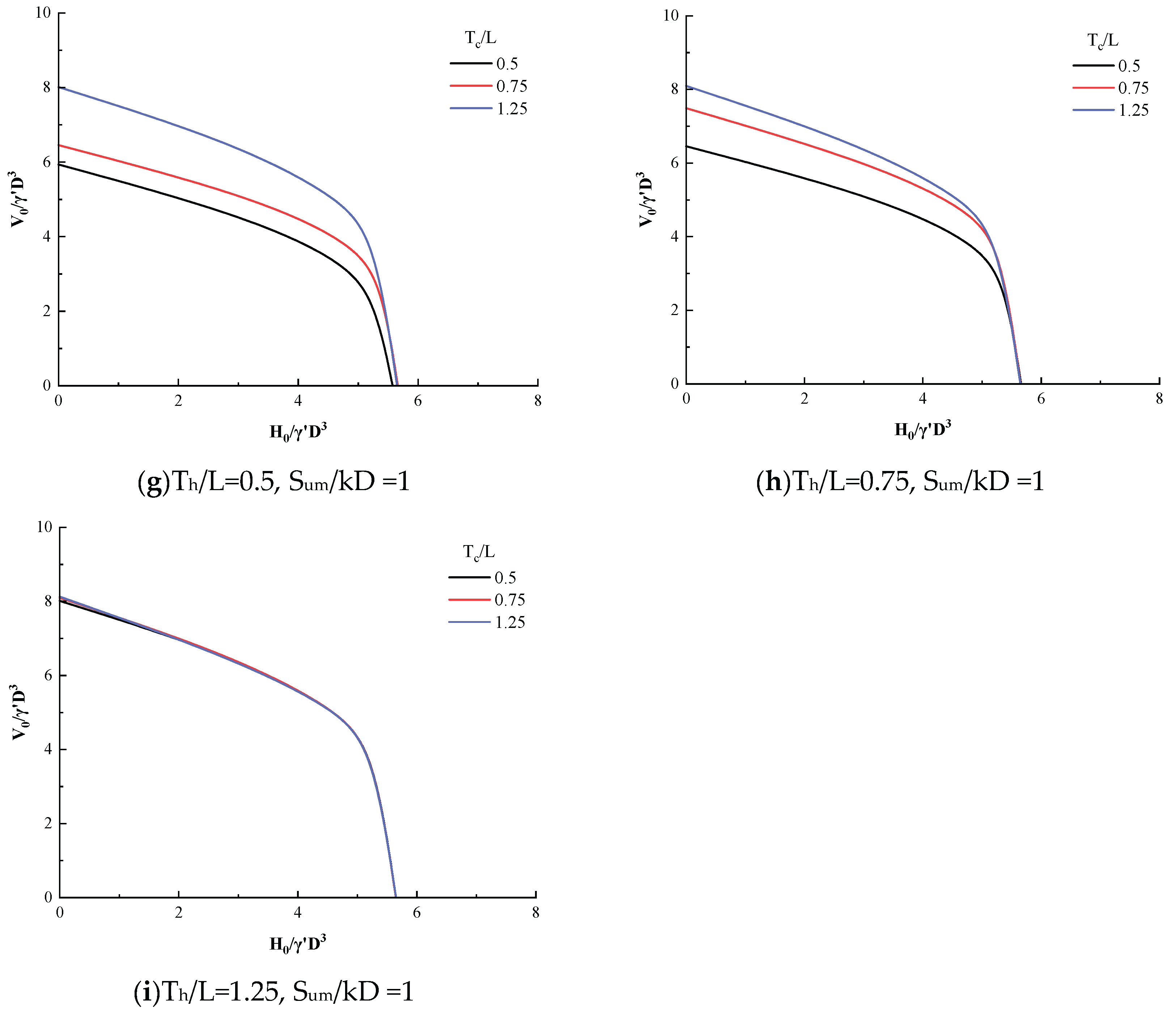 Preprints 182922 g007b