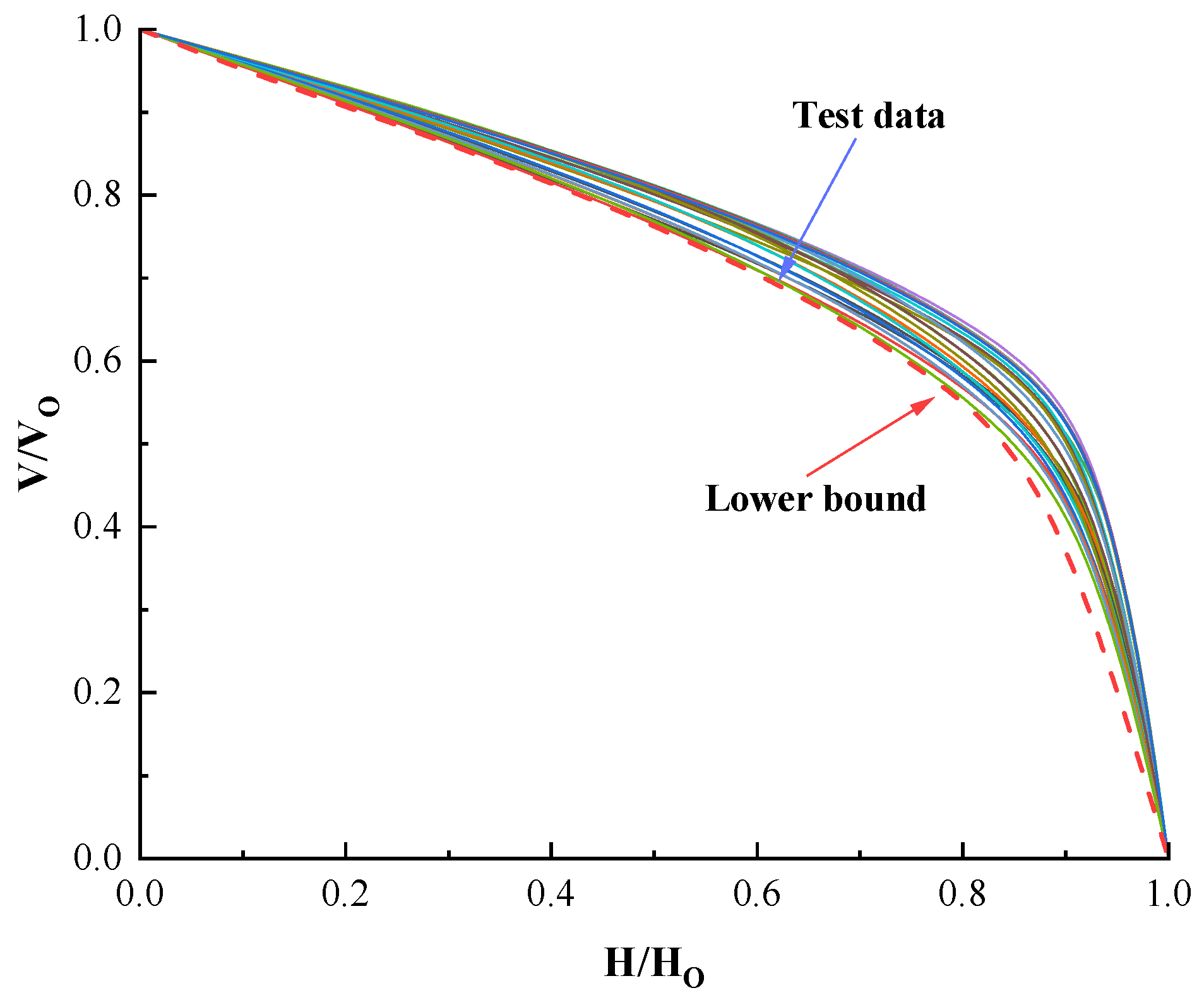 Preprints 182922 g008