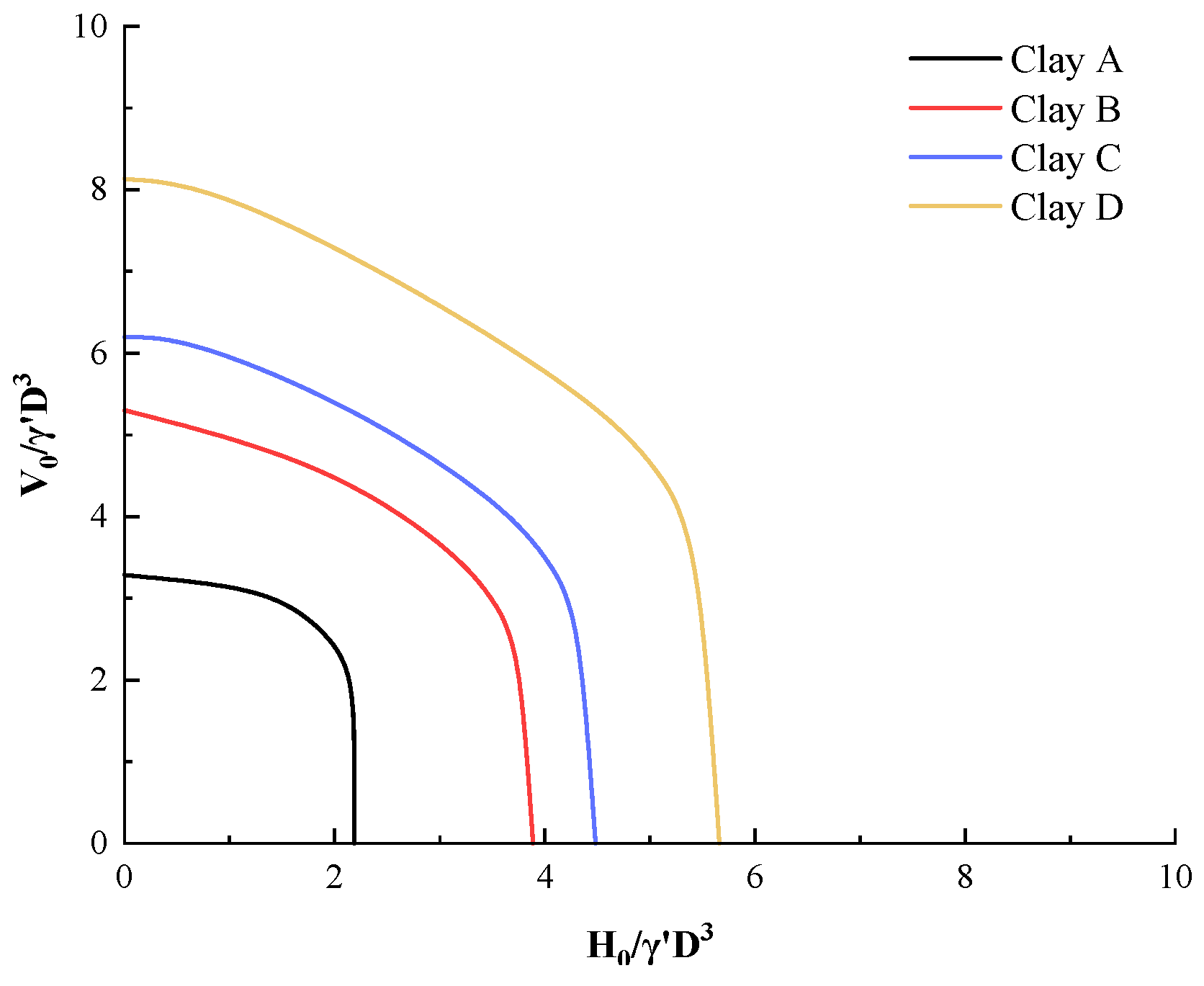 Preprints 182922 g011